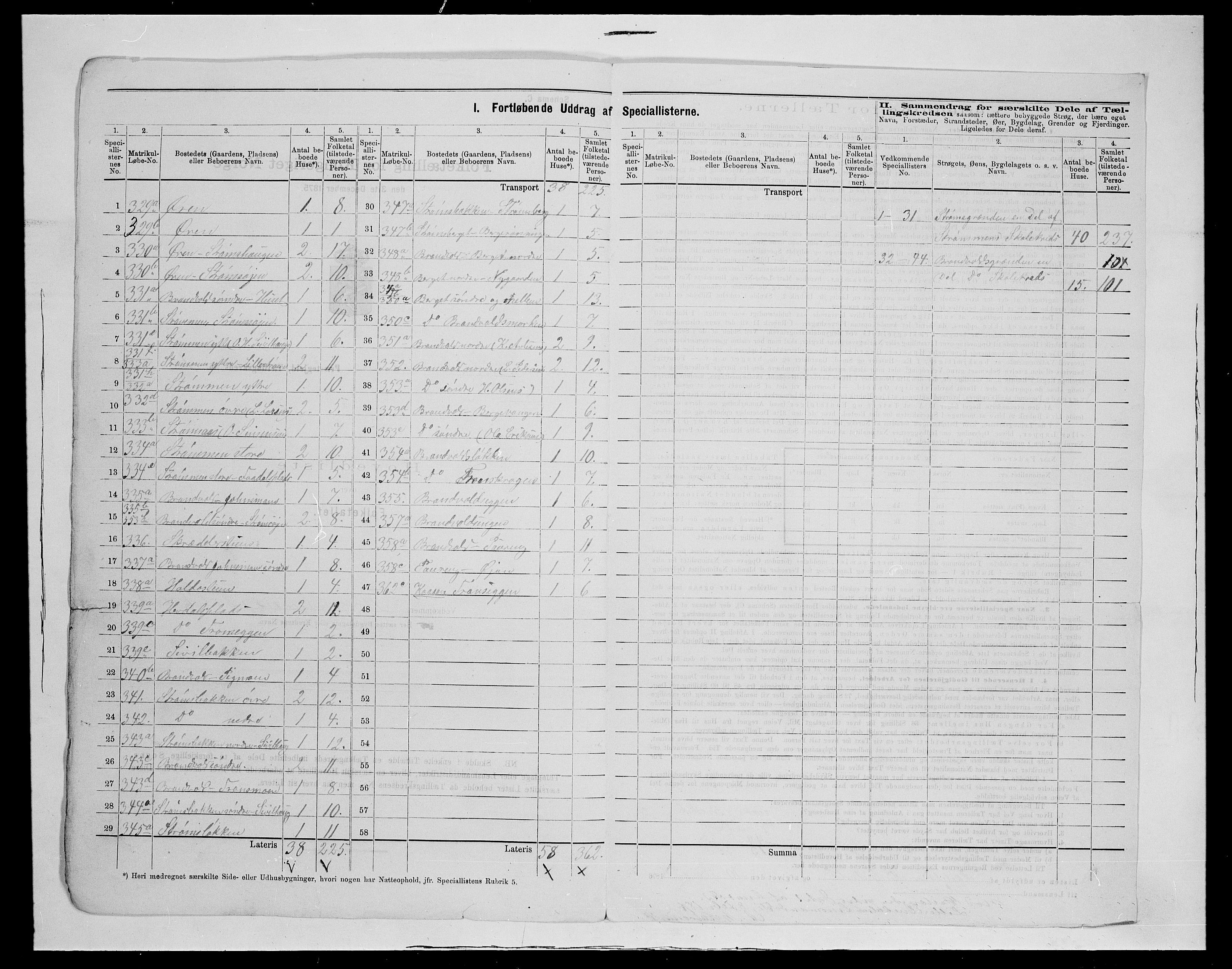 SAH, 1875 census for 0438P Lille Elvedalen, 1875, p. 19