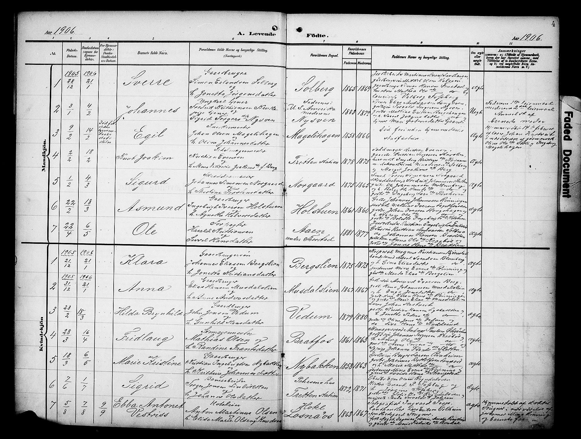 Øyer prestekontor, SAH/PREST-084/H/Ha/Hab/L0006: Parish register (copy) no. 6, 1906-1929, p. 4