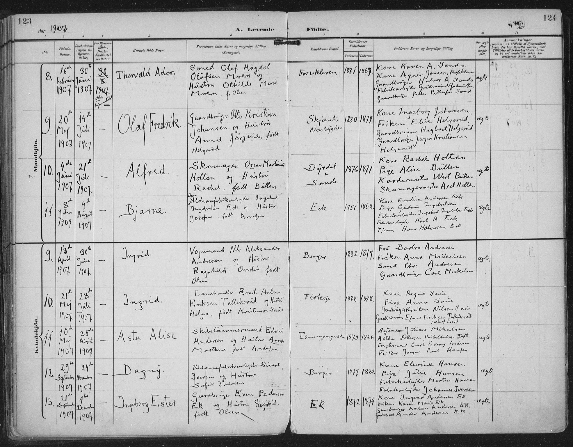 Strømm kirkebøker, AV/SAKO-A-322/F/Fa/L0005: Parish register (official) no. I 5, 1898-1919, p. 123-124