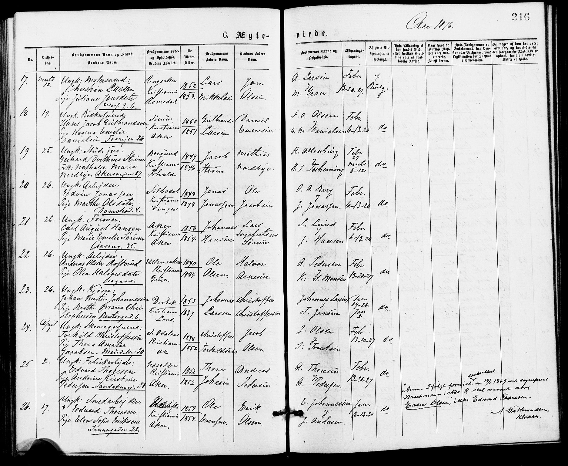 Gamle Aker prestekontor Kirkebøker, SAO/A-10617a/G/L0004: Parish register (copy) no. 4, 1875-1879, p. 216