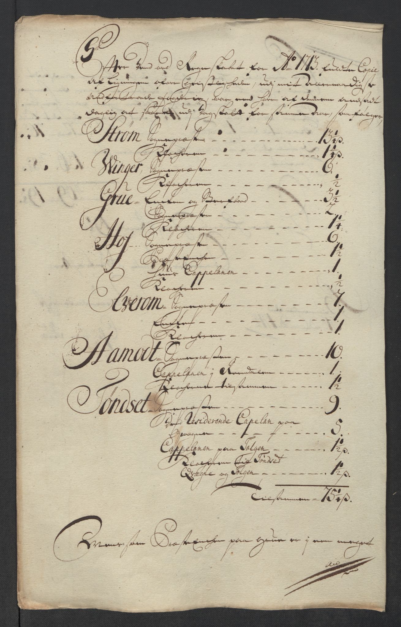 Rentekammeret inntil 1814, Reviderte regnskaper, Fogderegnskap, RA/EA-4092/R13/L0852: Fogderegnskap Solør, Odal og Østerdal, 1714, p. 165