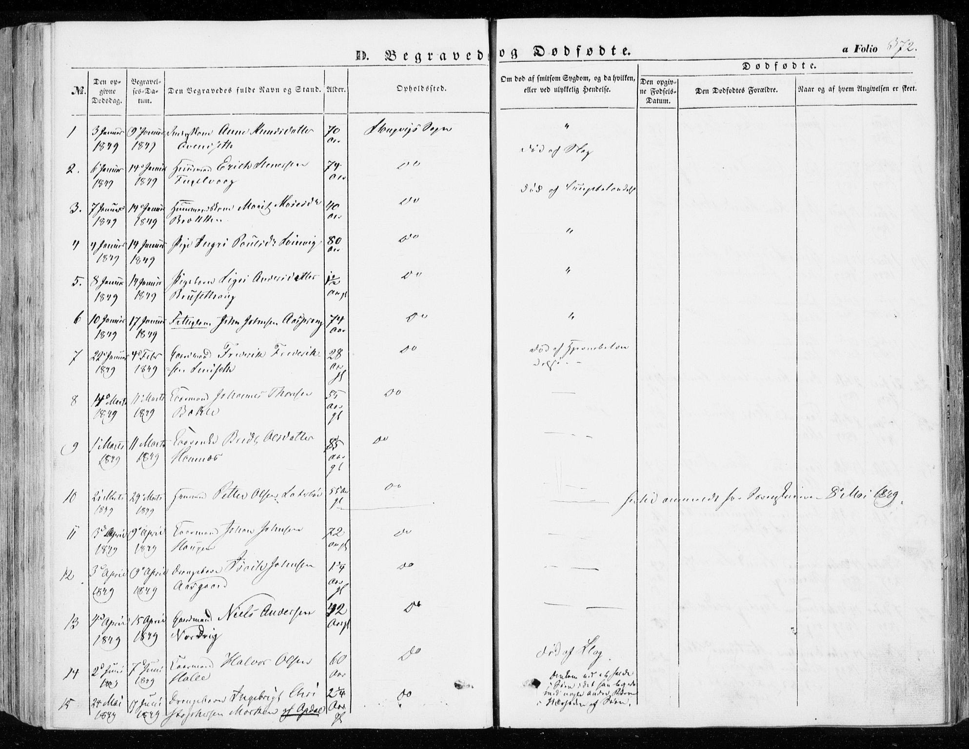 Ministerialprotokoller, klokkerbøker og fødselsregistre - Møre og Romsdal, SAT/A-1454/592/L1026: Parish register (official) no. 592A04, 1849-1867, p. 372
