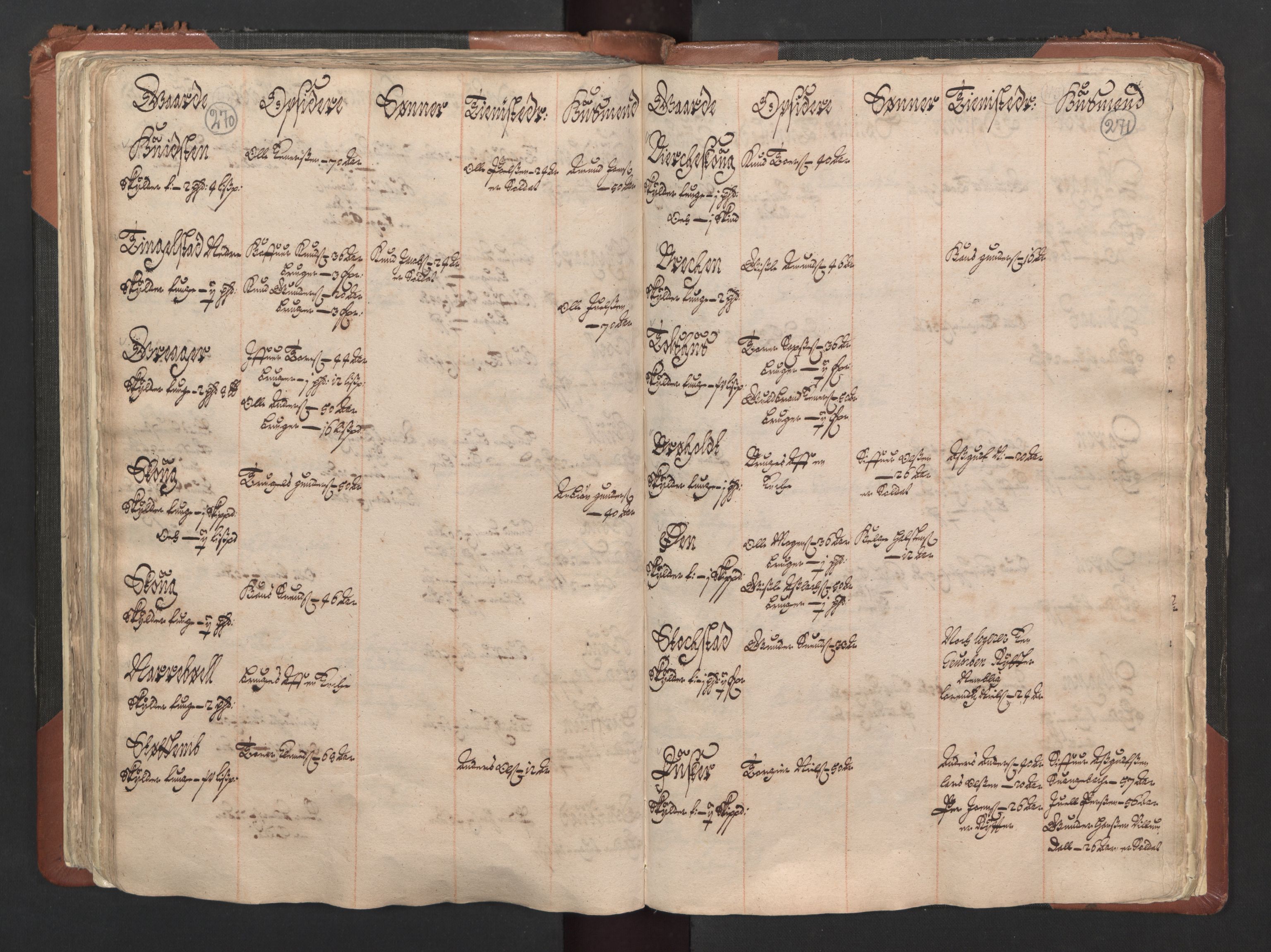 RA, Bailiff's Census 1664-1666, no. 1: Modern Østfold county, 1664, p. 270-271