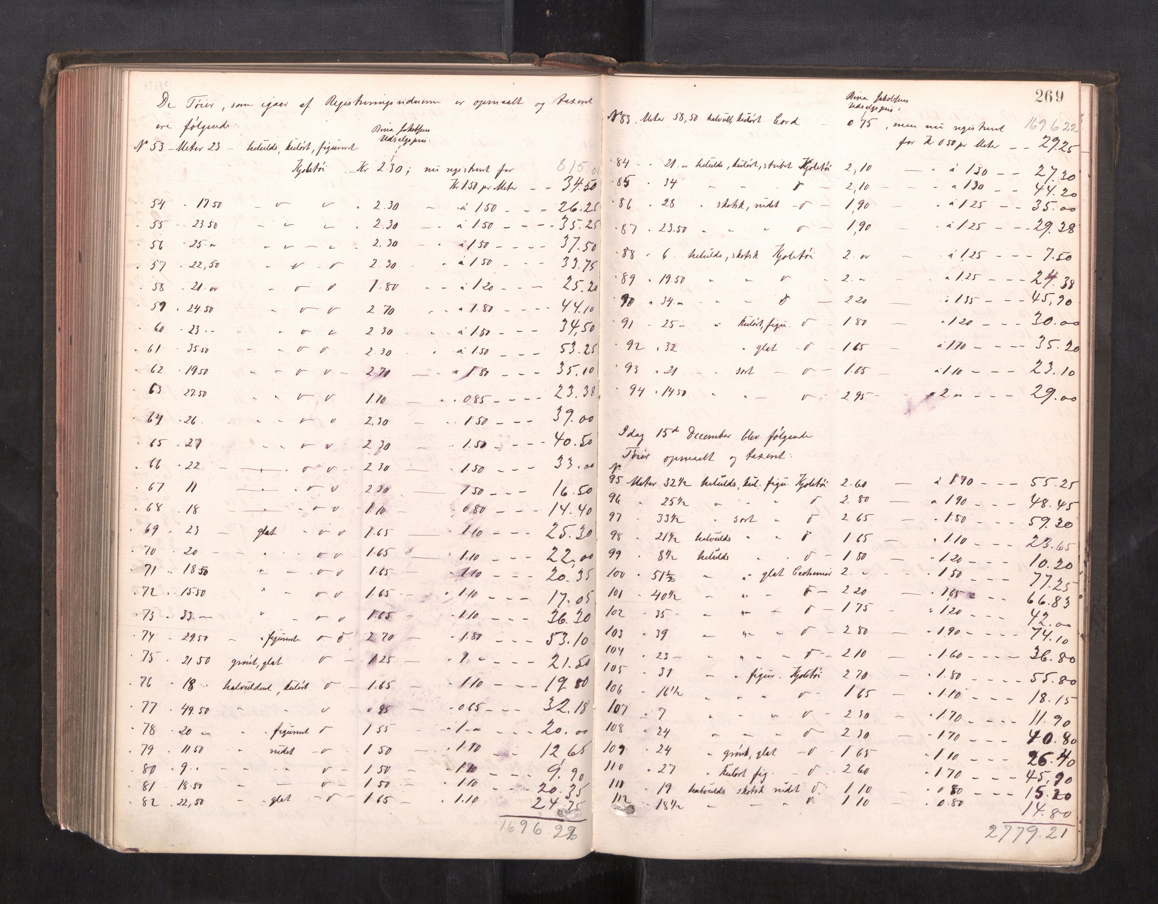 Trondheim byfogd, AV/SAT-A-0003/1/3/3C/L0013: Skifteregistreringsprotokoll - 19/7-14/8. (u/ register), 1887-1893, p. 269