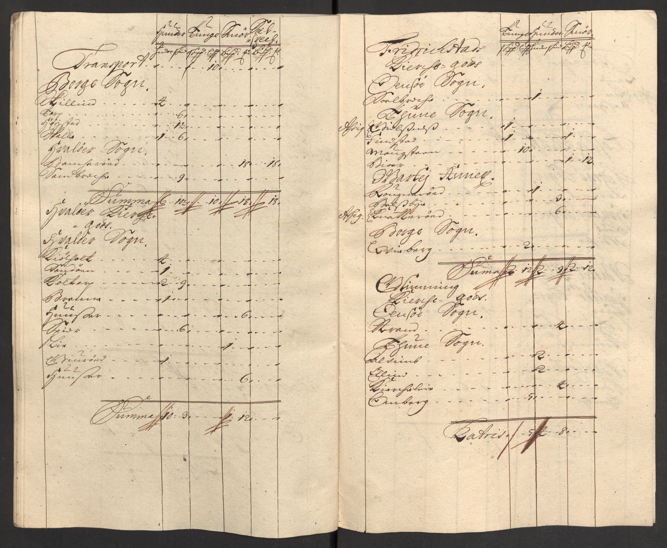 Rentekammeret inntil 1814, Reviderte regnskaper, Fogderegnskap, AV/RA-EA-4092/R04/L0131: Fogderegnskap Moss, Onsøy, Tune, Veme og Åbygge, 1702, p. 228