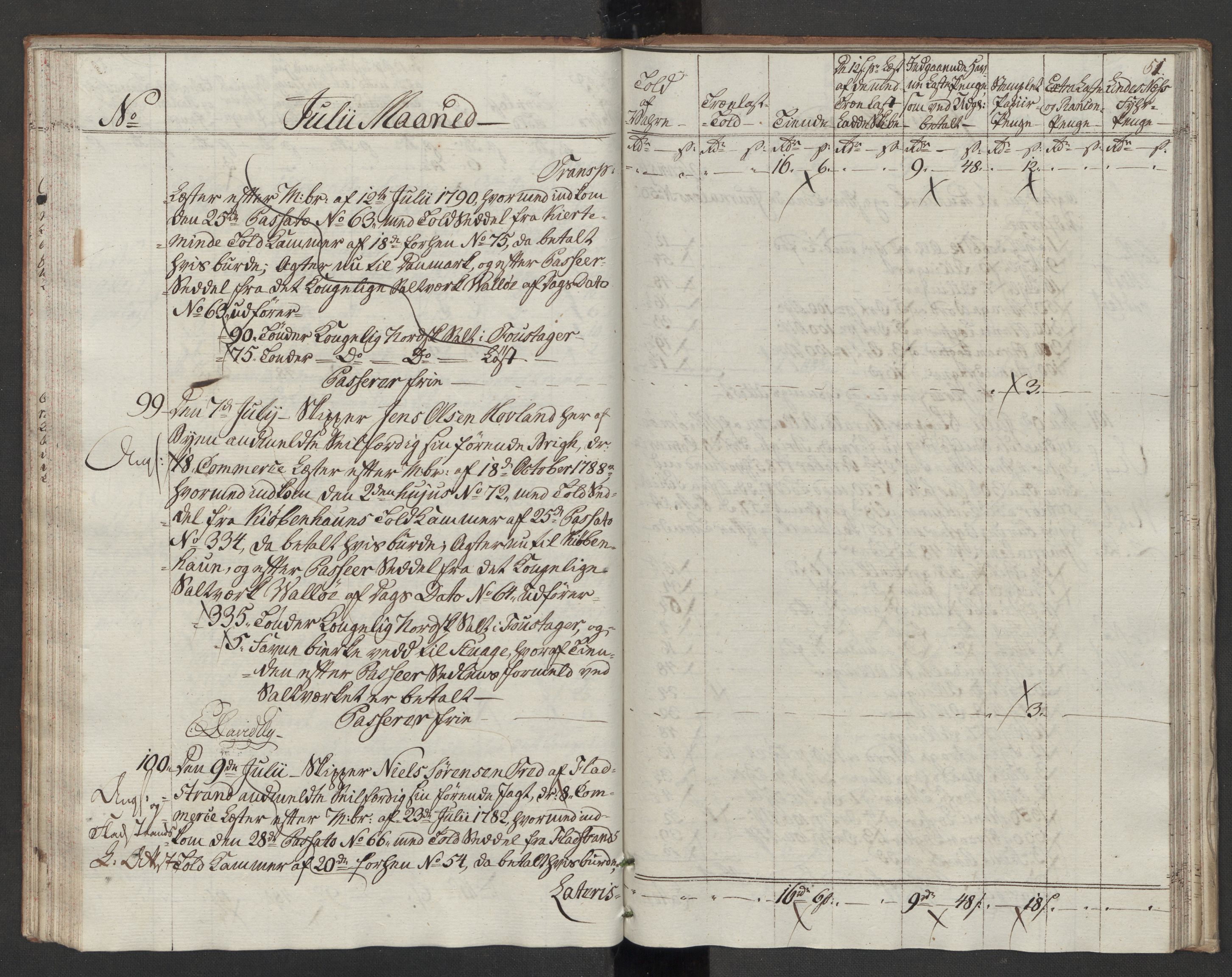 Generaltollkammeret, tollregnskaper, RA/EA-5490/R10/L0054/0002: Tollregnskaper Tønsberg / Utgående tollbok, 1790-1792, p. 50b-51a