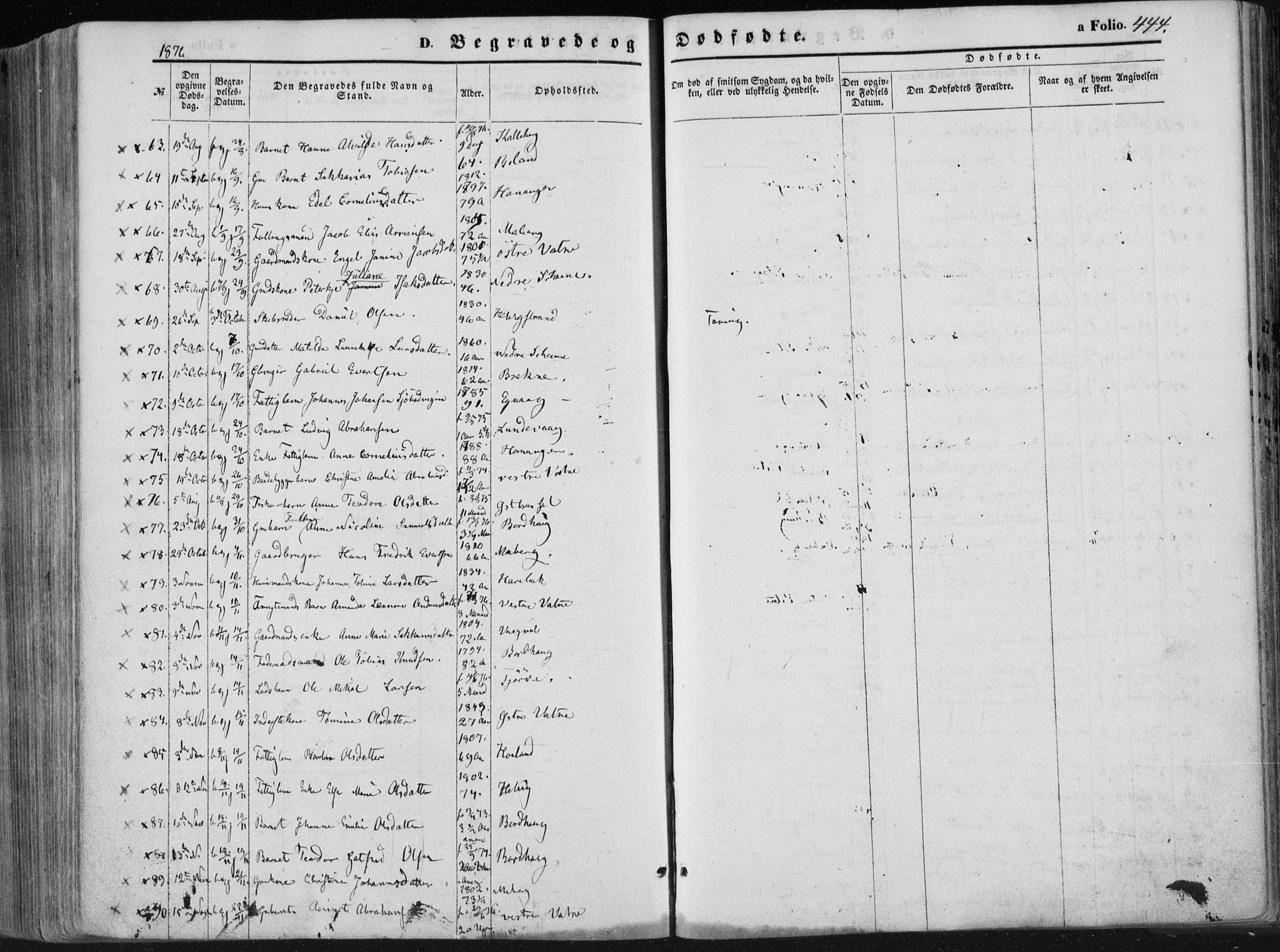 Lista sokneprestkontor, AV/SAK-1111-0027/F/Fa/L0011: Parish register (official) no. A 11, 1861-1878, p. 444