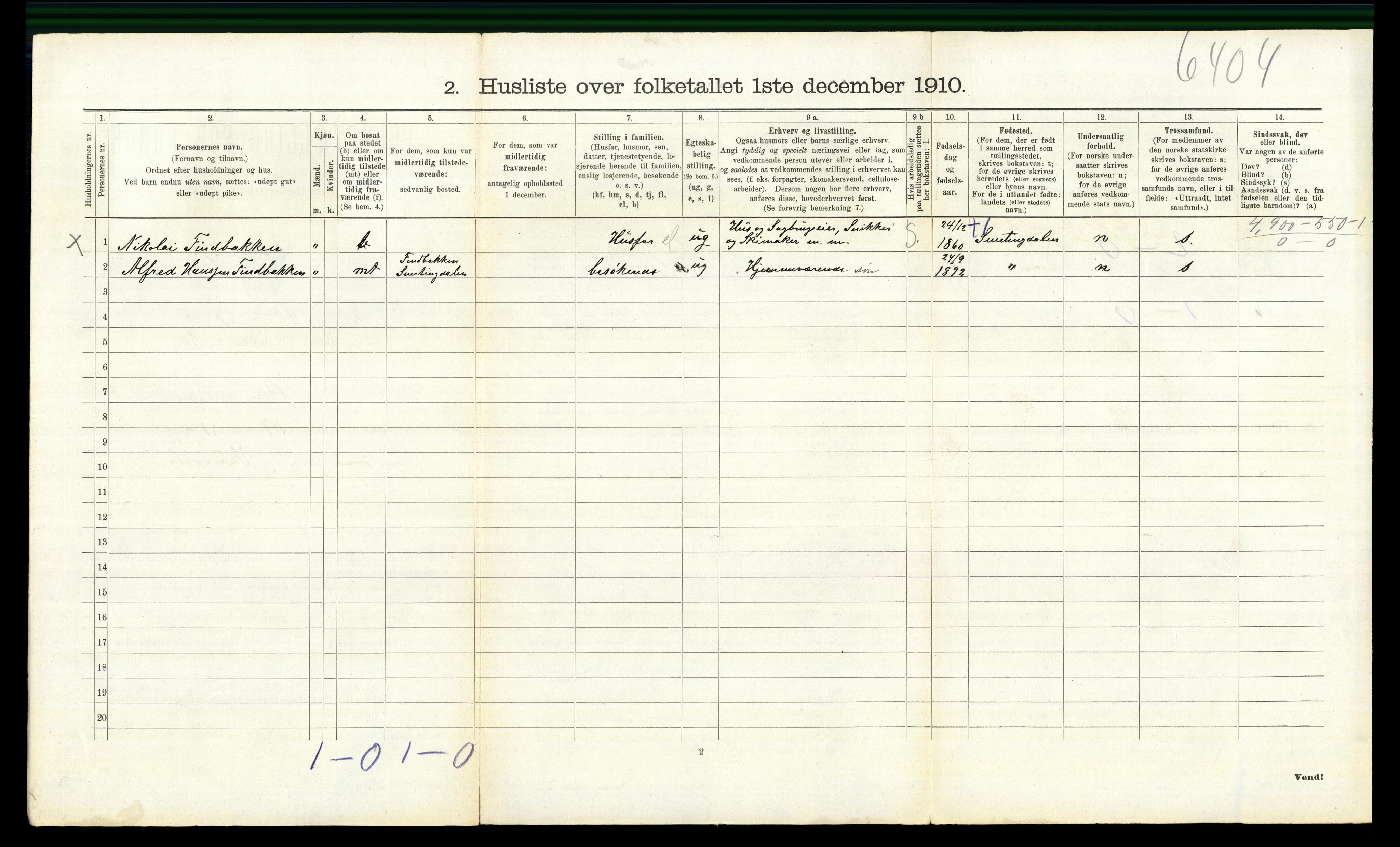 RA, 1910 census for Biri, 1910, p. 706