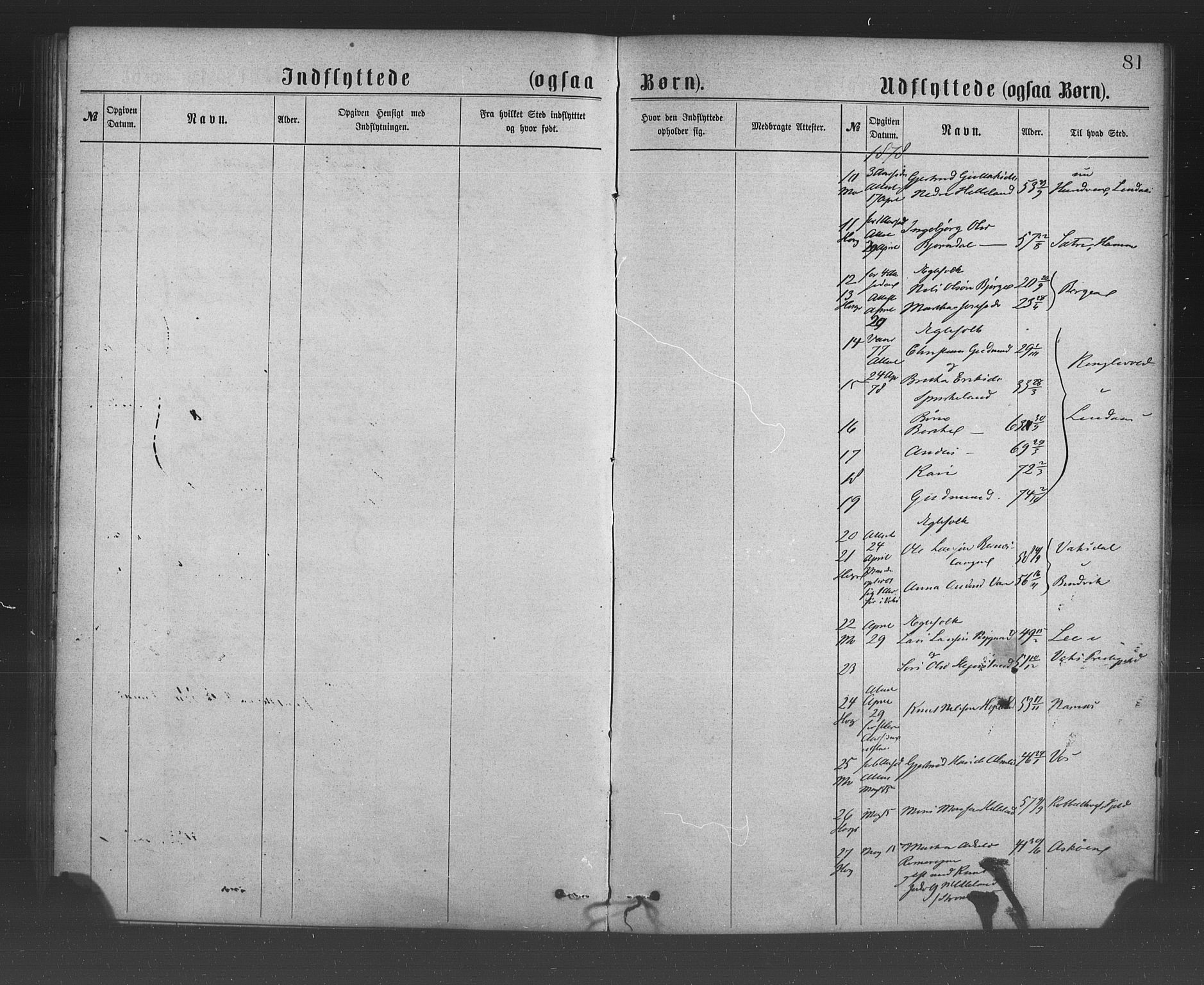 Hosanger sokneprestembete, AV/SAB-A-75801/H/Haa: Parish register (official) no. A 10, 1877-1879, p. 81