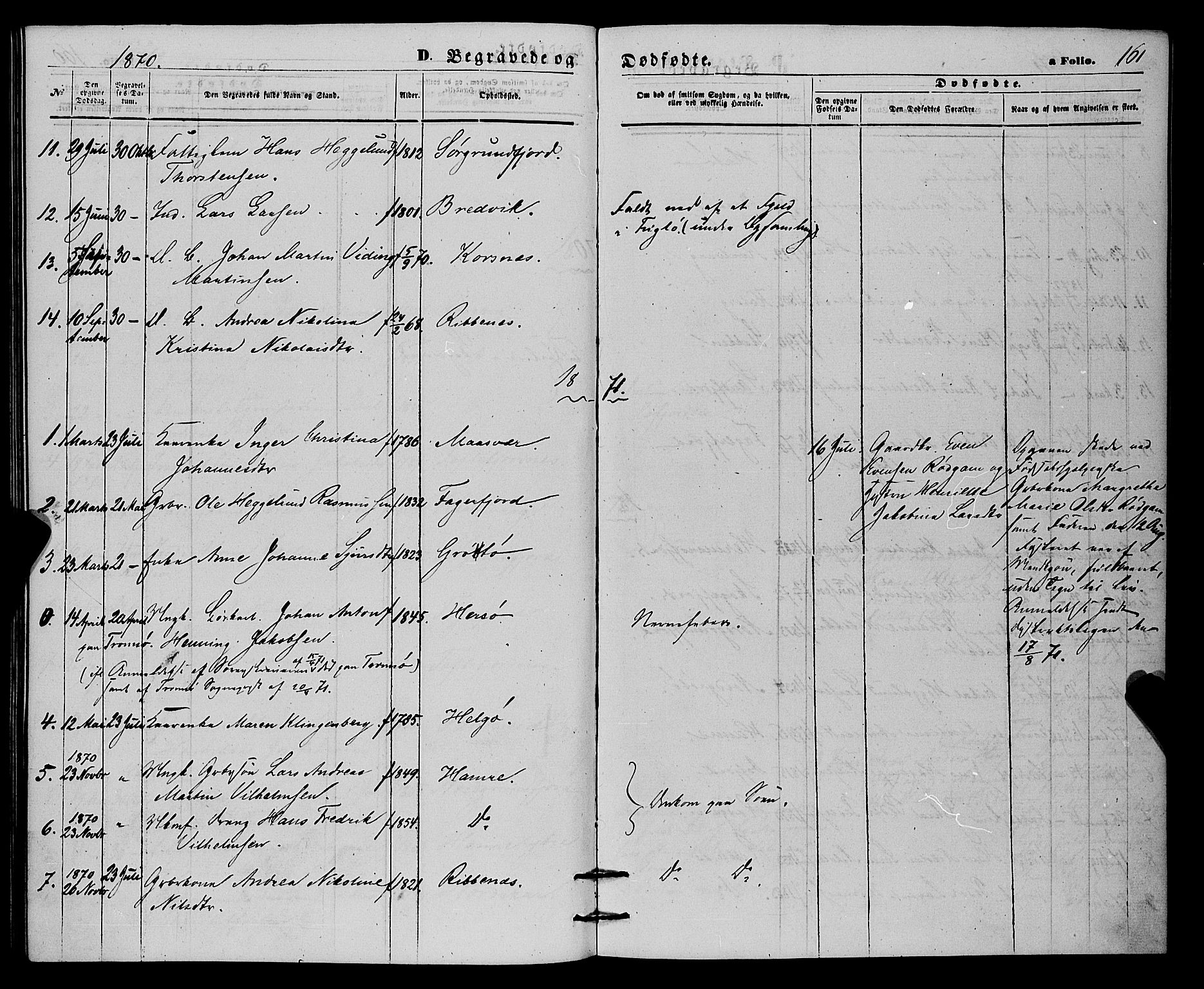 Karlsøy sokneprestembete, SATØ/S-1299/H/Ha/Haa/L0010kirke: Parish register (official) no. 10, 1867-1878, p. 161
