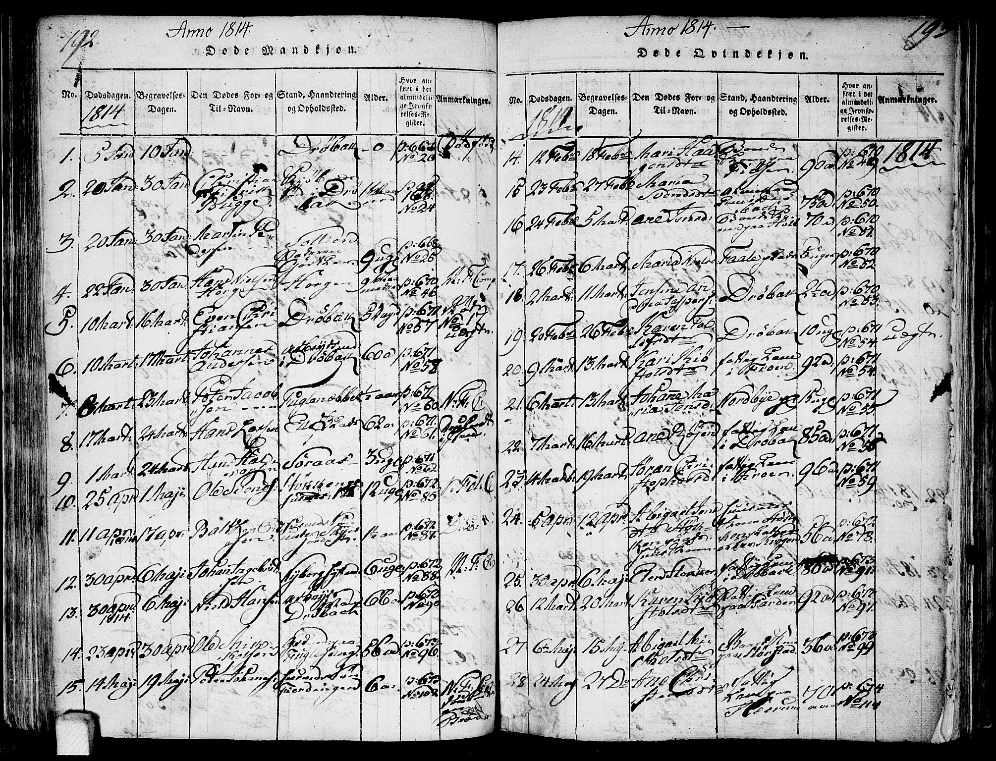 Ås prestekontor Kirkebøker, SAO/A-10894/F/Fa/L0003: Parish register (official) no. I 3, 1814-1818, p. 192-193