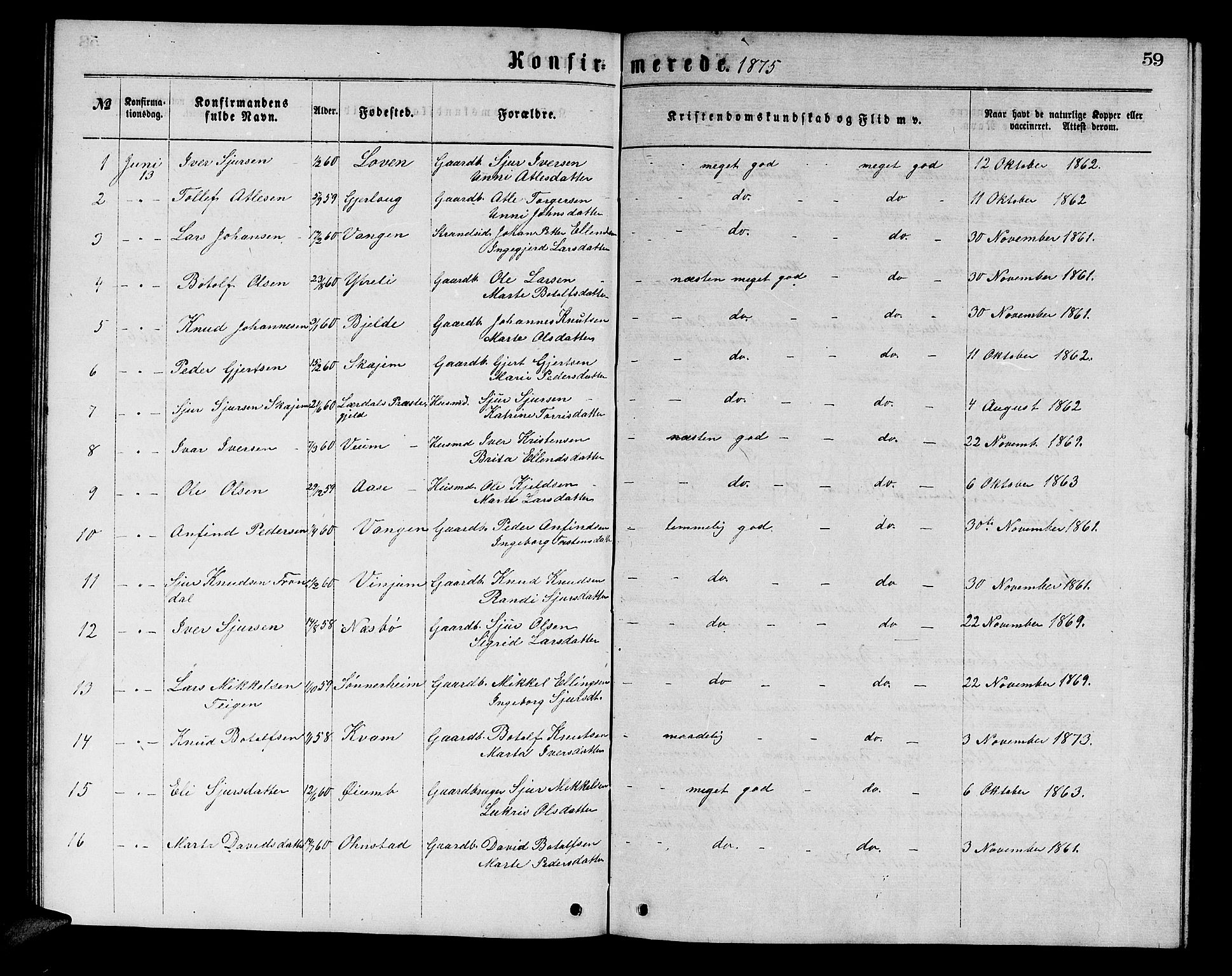 Aurland sokneprestembete, SAB/A-99937/H/Hb/Hba/L0001: Parish register (copy) no. A 1, 1868-1881, p. 59