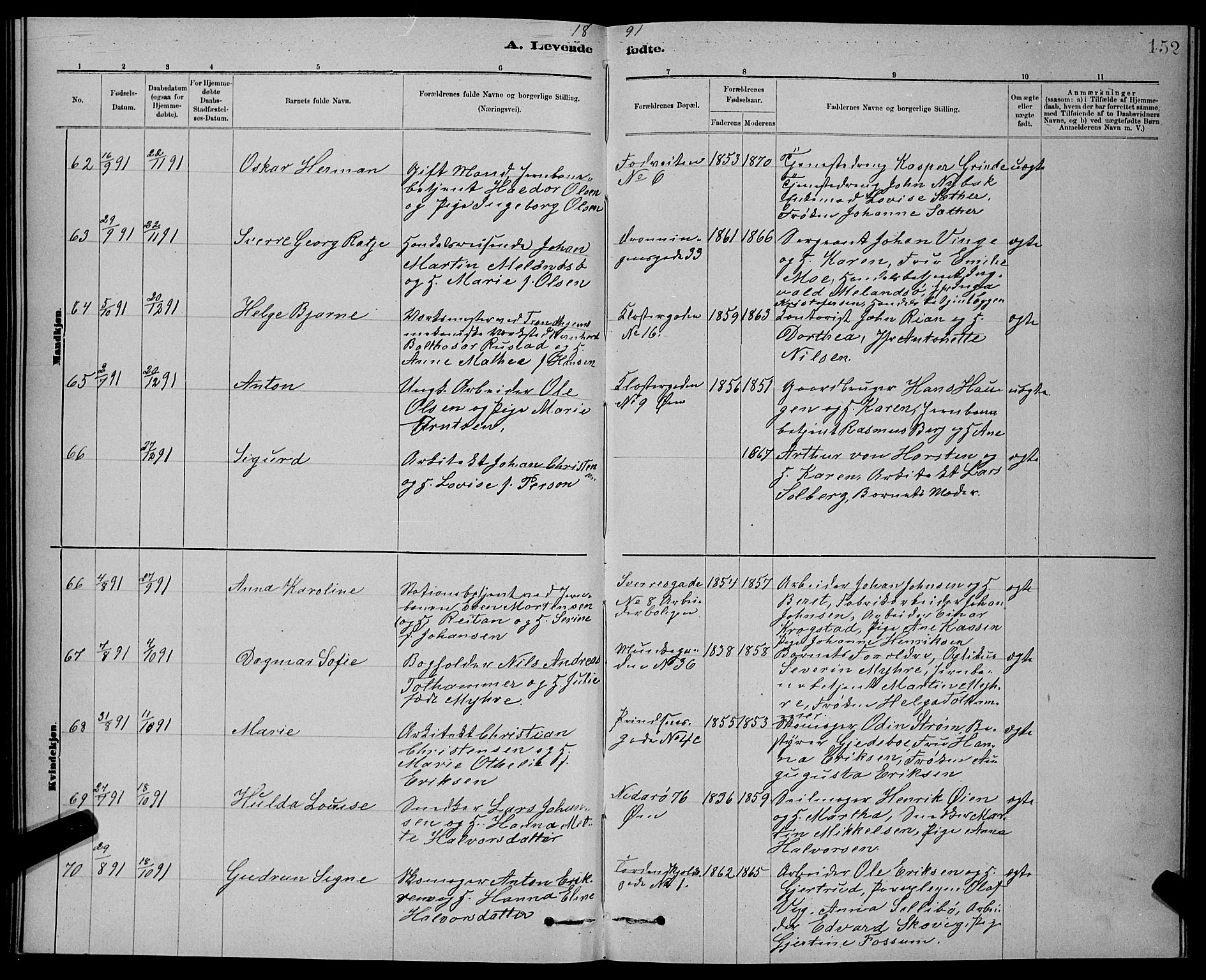 Ministerialprotokoller, klokkerbøker og fødselsregistre - Sør-Trøndelag, AV/SAT-A-1456/601/L0092: Parish register (copy) no. 601C10, 1884-1897, p. 152