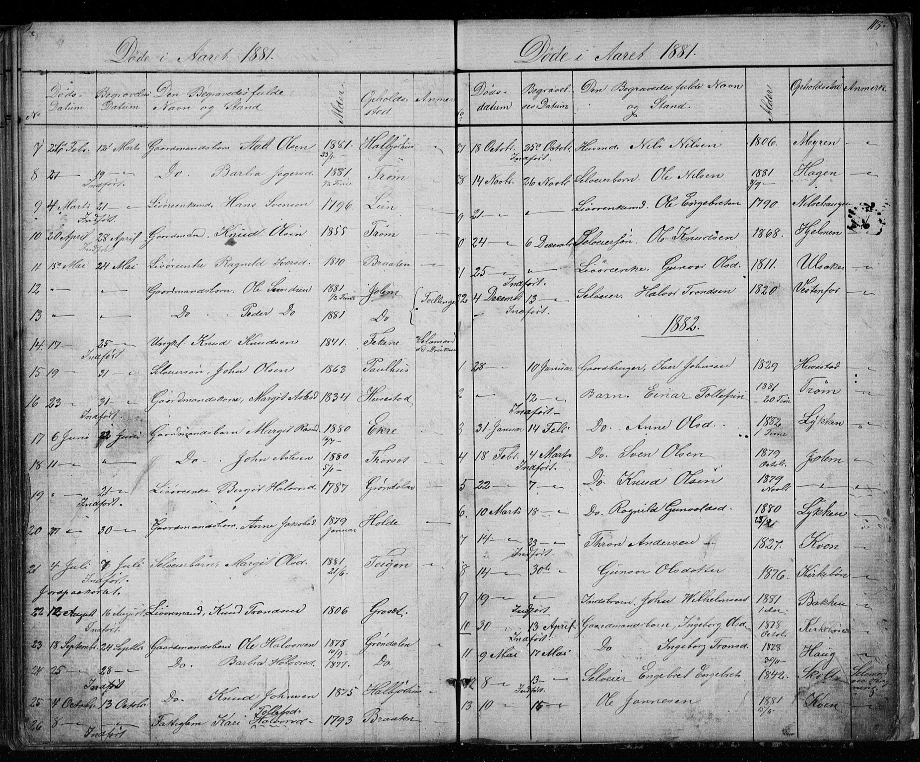 Gol kirkebøker, SAKO/A-226/G/Gb/L0005: Parish register (copy) no. II 5, 1875-1891, p. 118