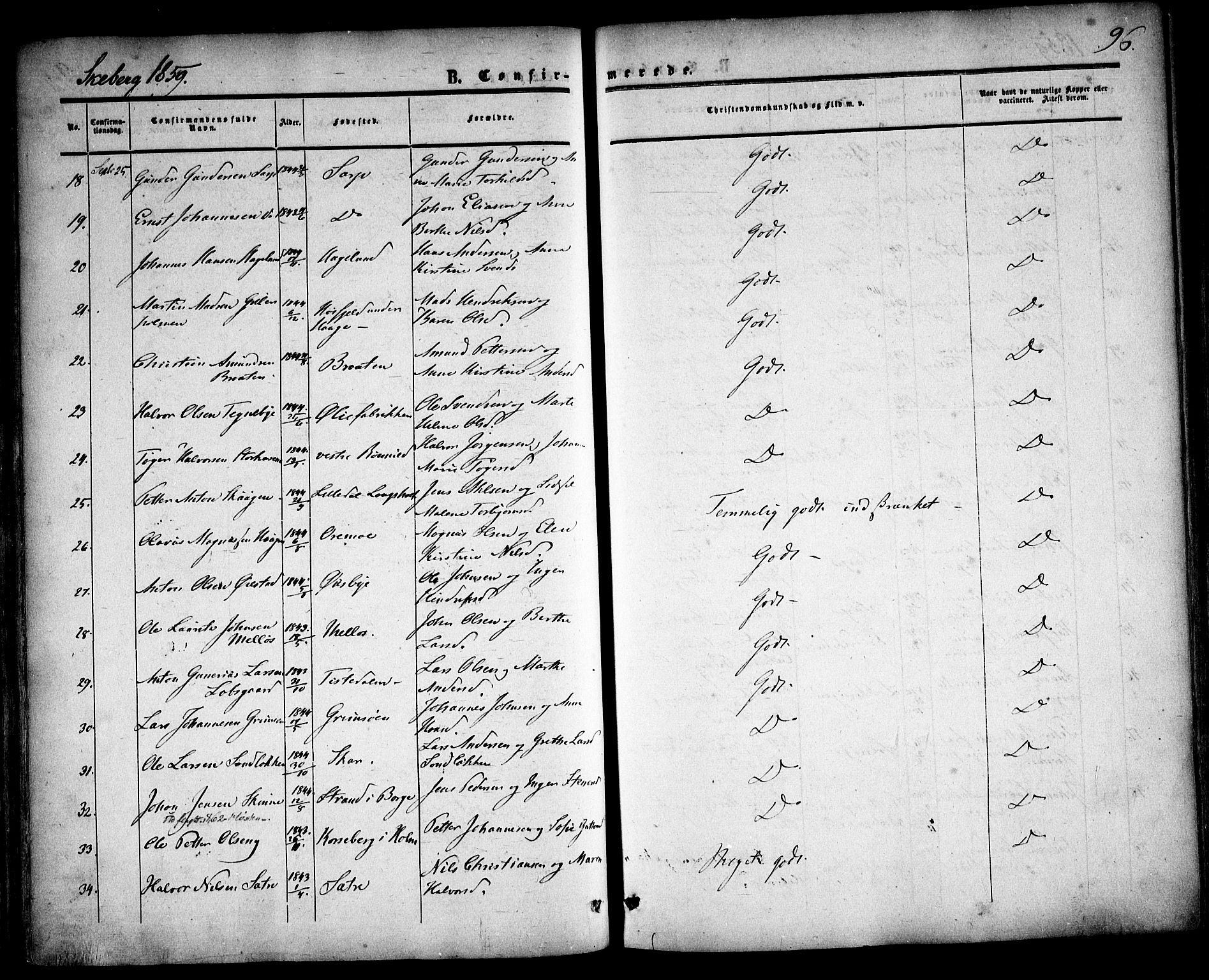 Skjeberg prestekontor Kirkebøker, SAO/A-10923/F/Fa/L0007: Parish register (official) no. I 7, 1859-1868, p. 96