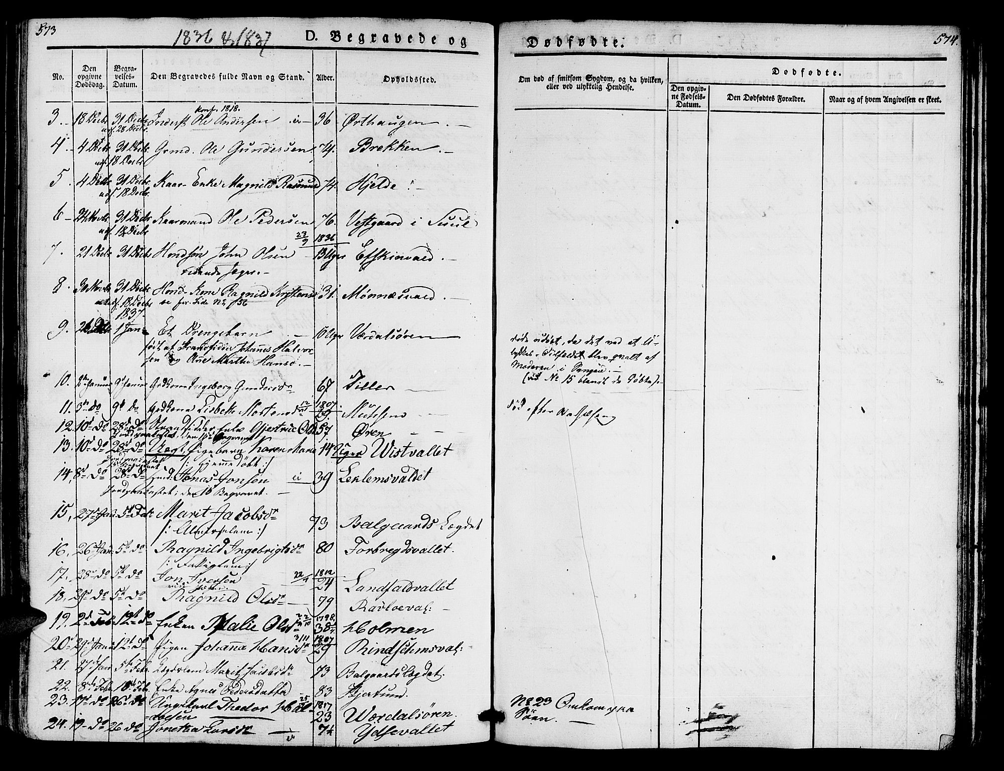 Ministerialprotokoller, klokkerbøker og fødselsregistre - Nord-Trøndelag, SAT/A-1458/723/L0238: Parish register (official) no. 723A07, 1831-1840, p. 573-574