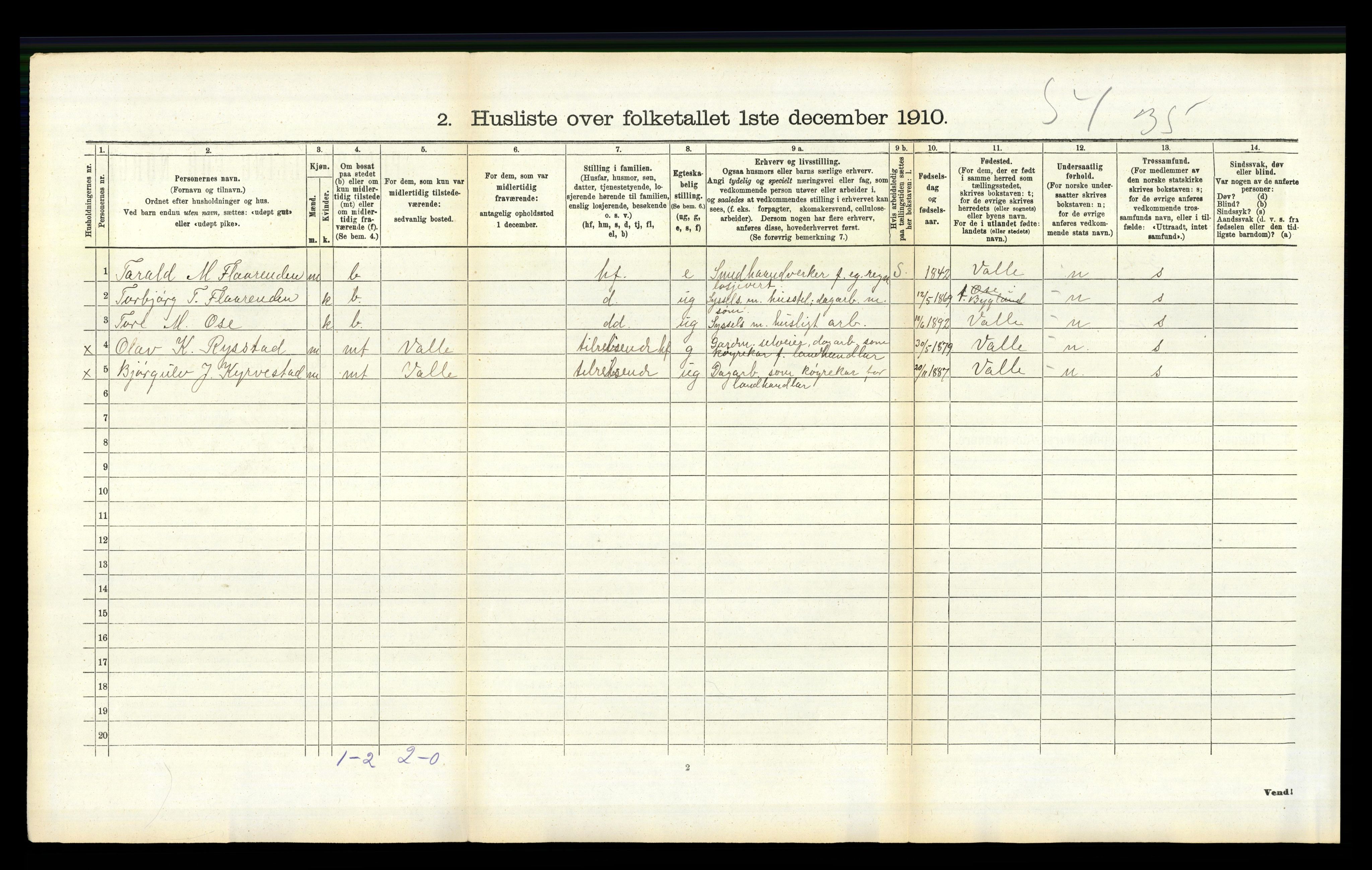 RA, 1910 census for Bygland, 1910, p. 592