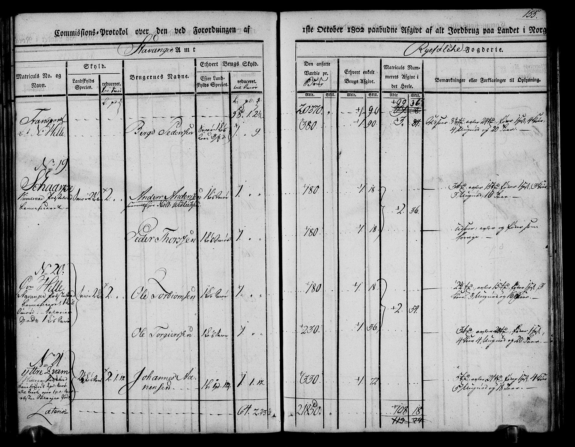 Rentekammeret inntil 1814, Realistisk ordnet avdeling, AV/RA-EA-4070/N/Ne/Nea/L0104: Ryfylke fogderi. Kommisjonsprotokoll for Stangeland, Avaldsnes, Skåre, Hetland og Leiranger skipreider, 1803, p. 165