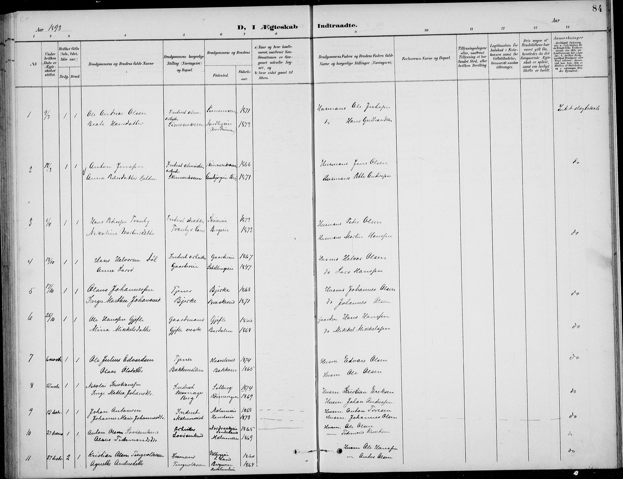 Nordre Land prestekontor, SAH/PREST-124/H/Ha/Hab/L0014: Parish register (copy) no. 14, 1891-1907, p. 84