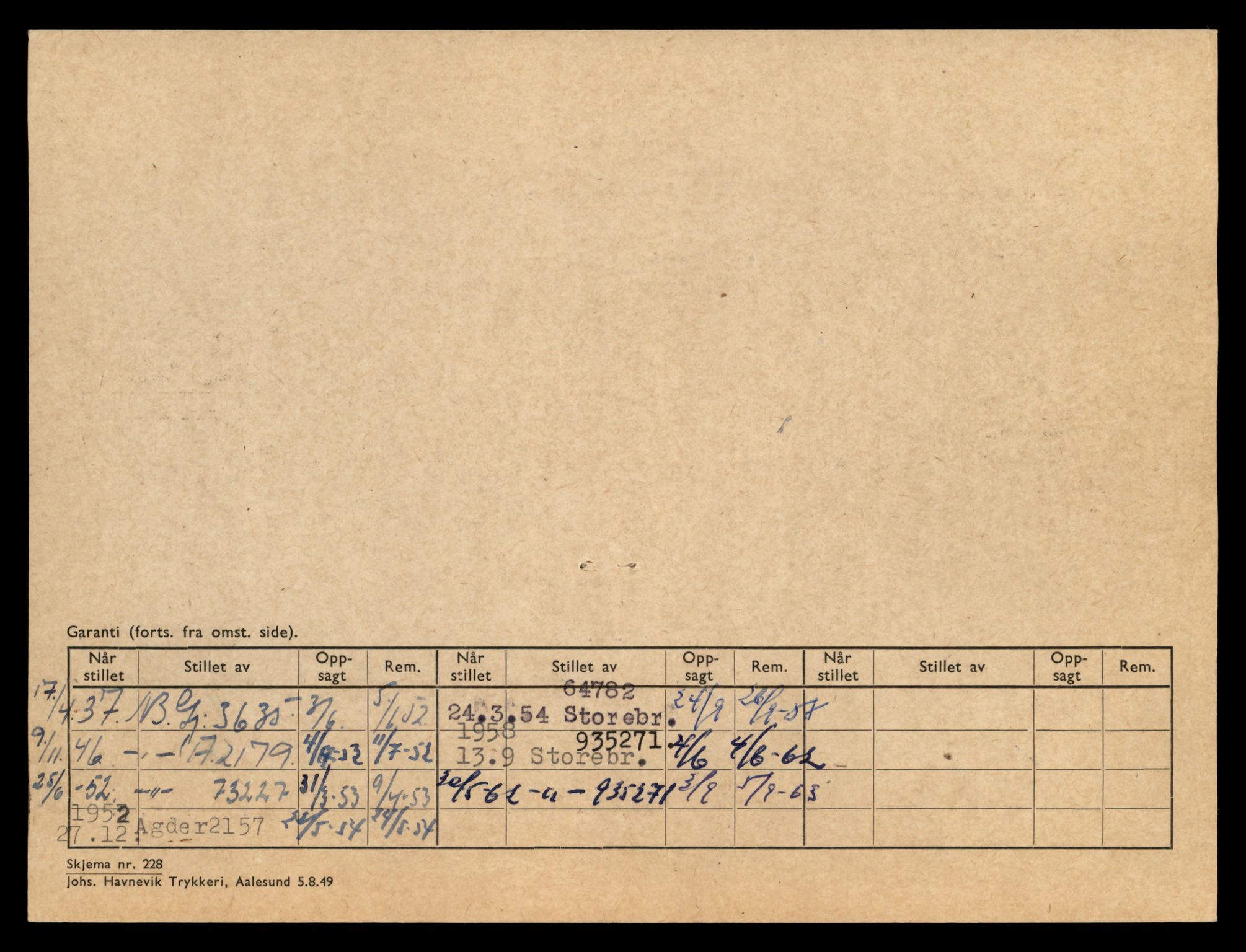 Møre og Romsdal vegkontor - Ålesund trafikkstasjon, AV/SAT-A-4099/F/Fe/L0002: Registreringskort for kjøretøy T 128 - T 231, 1927-1998, p. 1237