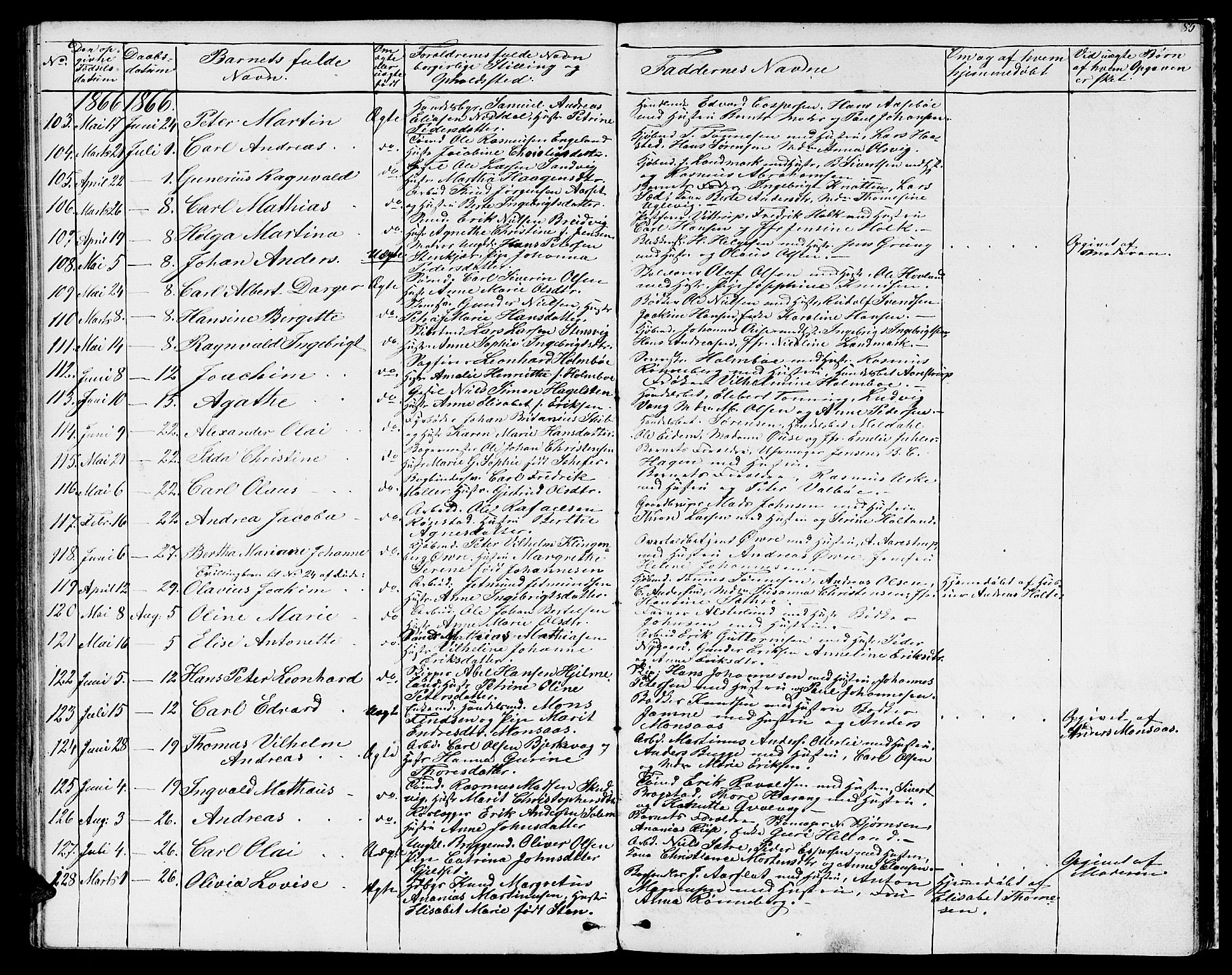 Ministerialprotokoller, klokkerbøker og fødselsregistre - Møre og Romsdal, AV/SAT-A-1454/529/L0464: Parish register (copy) no. 529C01, 1855-1867, p. 85