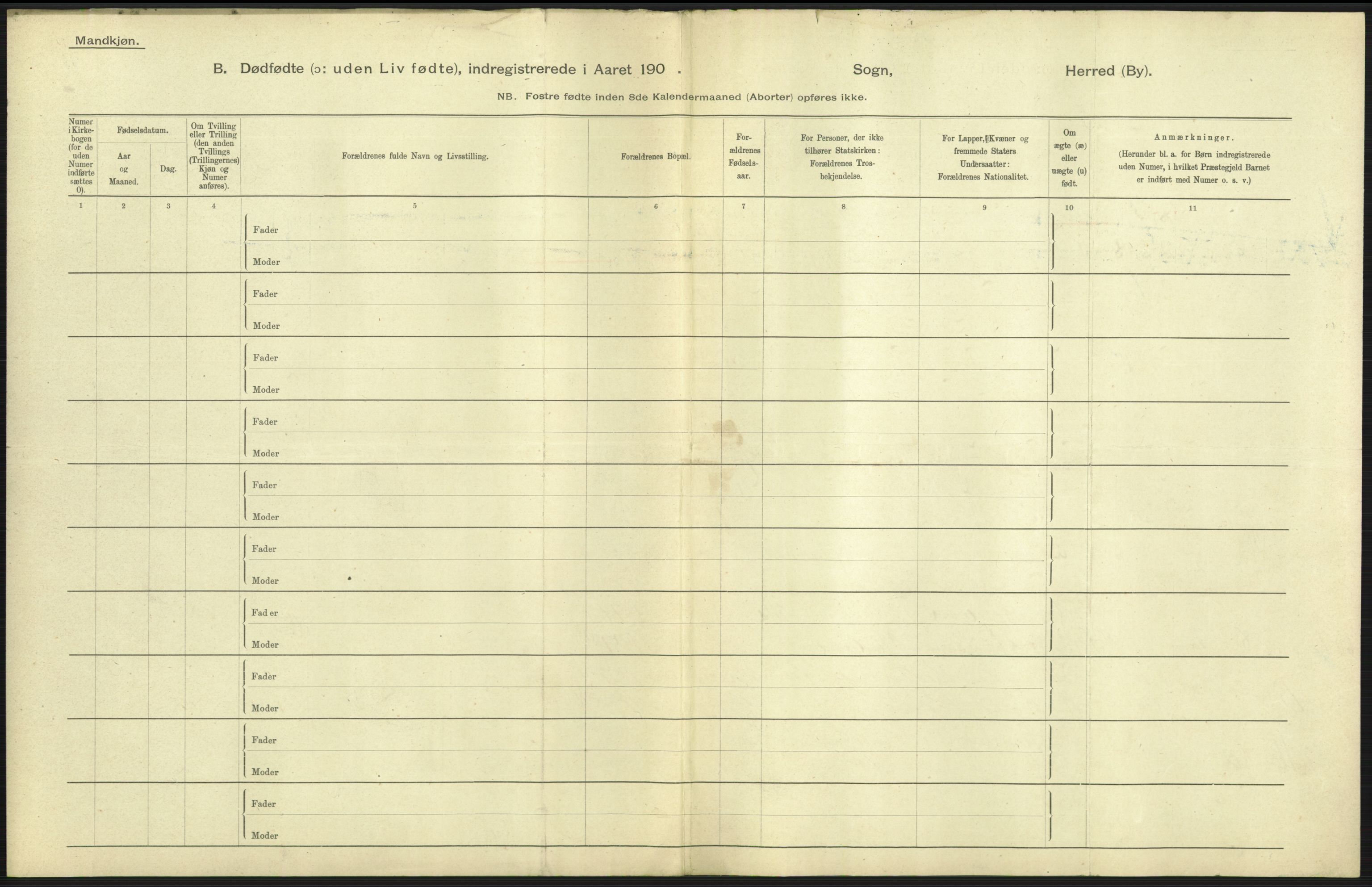 Statistisk sentralbyrå, Sosiodemografiske emner, Befolkning, AV/RA-S-2228/D/Df/Dfa/Dfaa/L0026: Smålenenes - Finnmarkens amt: Dødfødte. Byer., 1903, p. 93