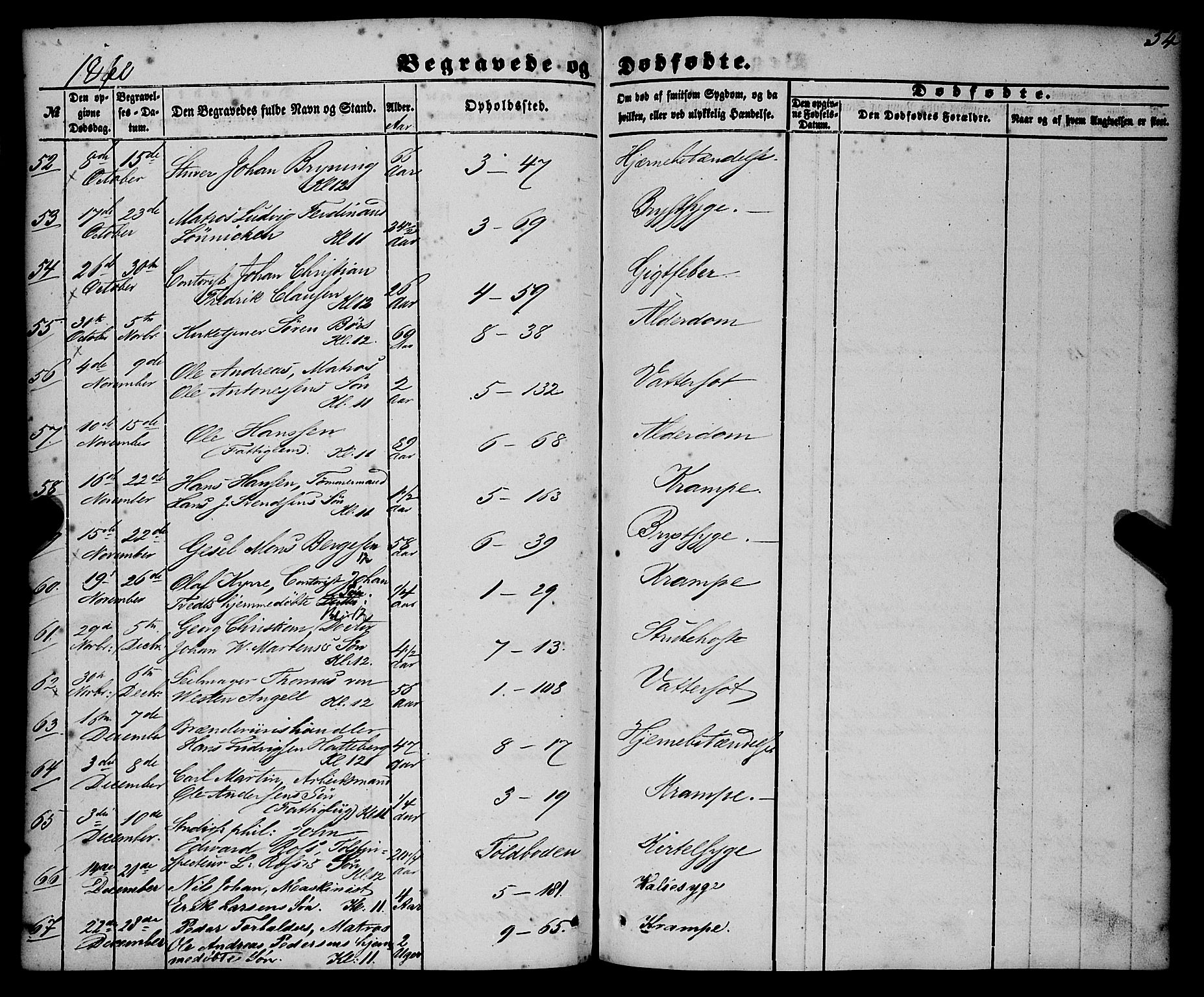 Nykirken Sokneprestembete, SAB/A-77101/H/Haa/L0042: Parish register (official) no. E 2, 1850-1868, p. 54