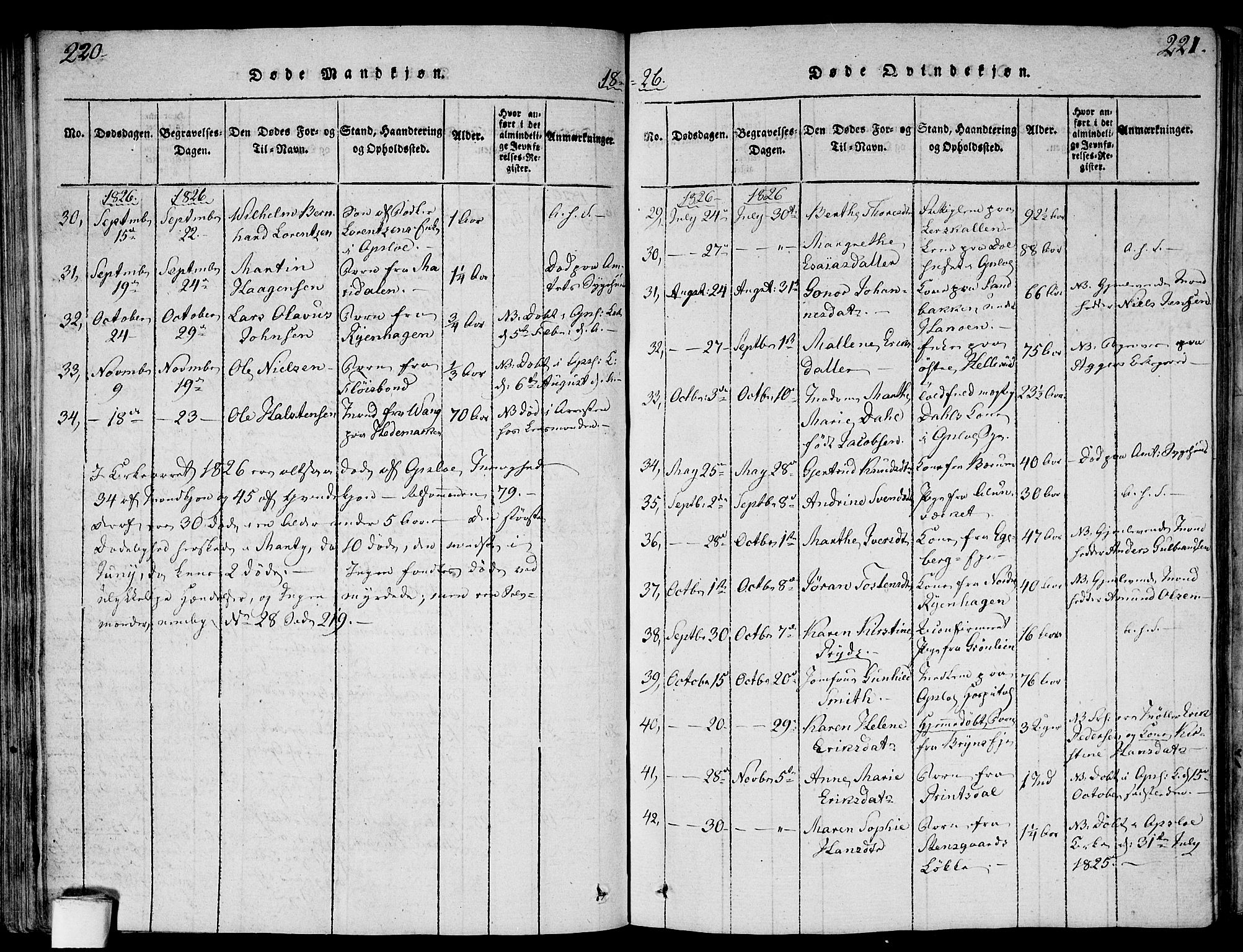 Gamlebyen prestekontor Kirkebøker, AV/SAO-A-10884/F/Fa/L0002: Parish register (official) no. 2, 1817-1829, p. 220-221