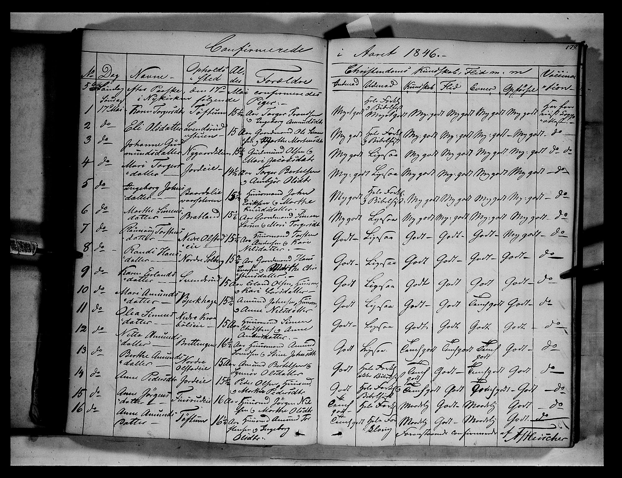 Gausdal prestekontor, SAH/PREST-090/H/Ha/Haa/L0007: Parish register (official) no. 7, 1840-1850, p. 179