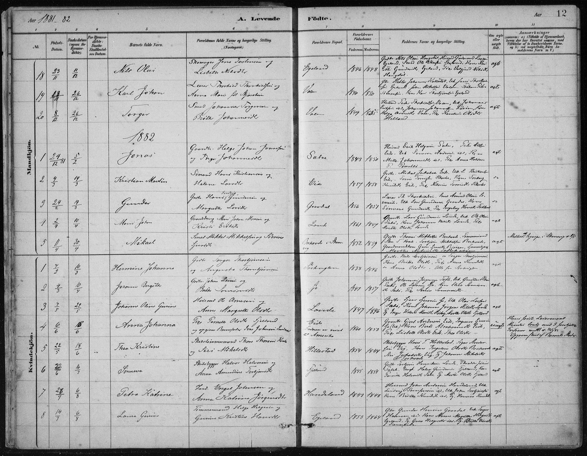 Fjelberg sokneprestembete, SAB/A-75201/H/Haa: Parish register (official) no. C  1, 1879-1918, p. 12