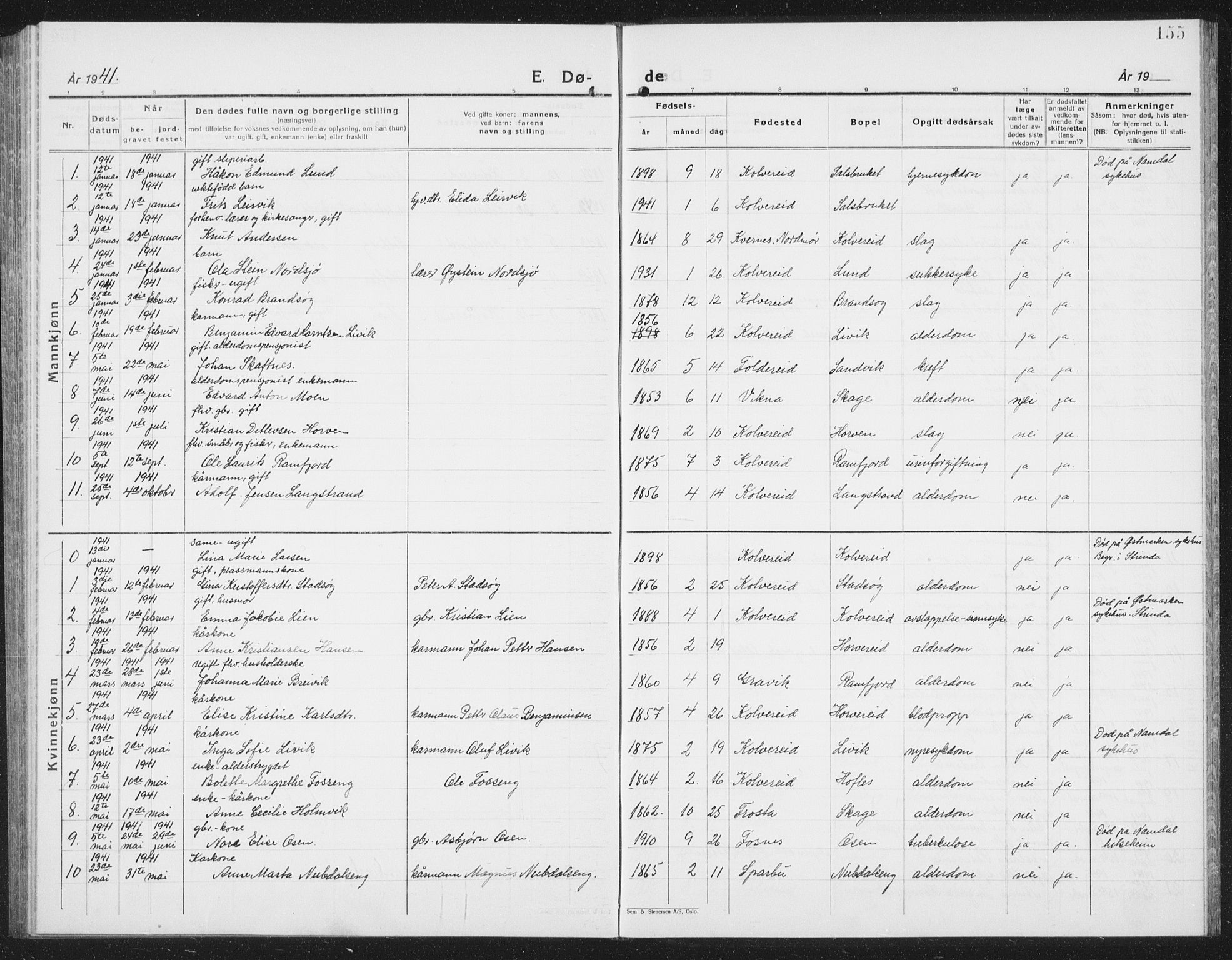 Ministerialprotokoller, klokkerbøker og fødselsregistre - Nord-Trøndelag, SAT/A-1458/780/L0654: Parish register (copy) no. 780C06, 1928-1942, p. 155
