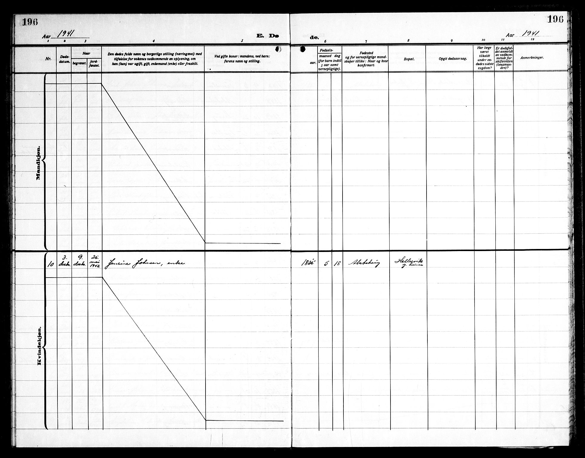 Ministerialprotokoller, klokkerbøker og fødselsregistre - Nordland, AV/SAT-A-1459/830/L0466: Parish register (copy) no. 830C08, 1920-1945, p. 196