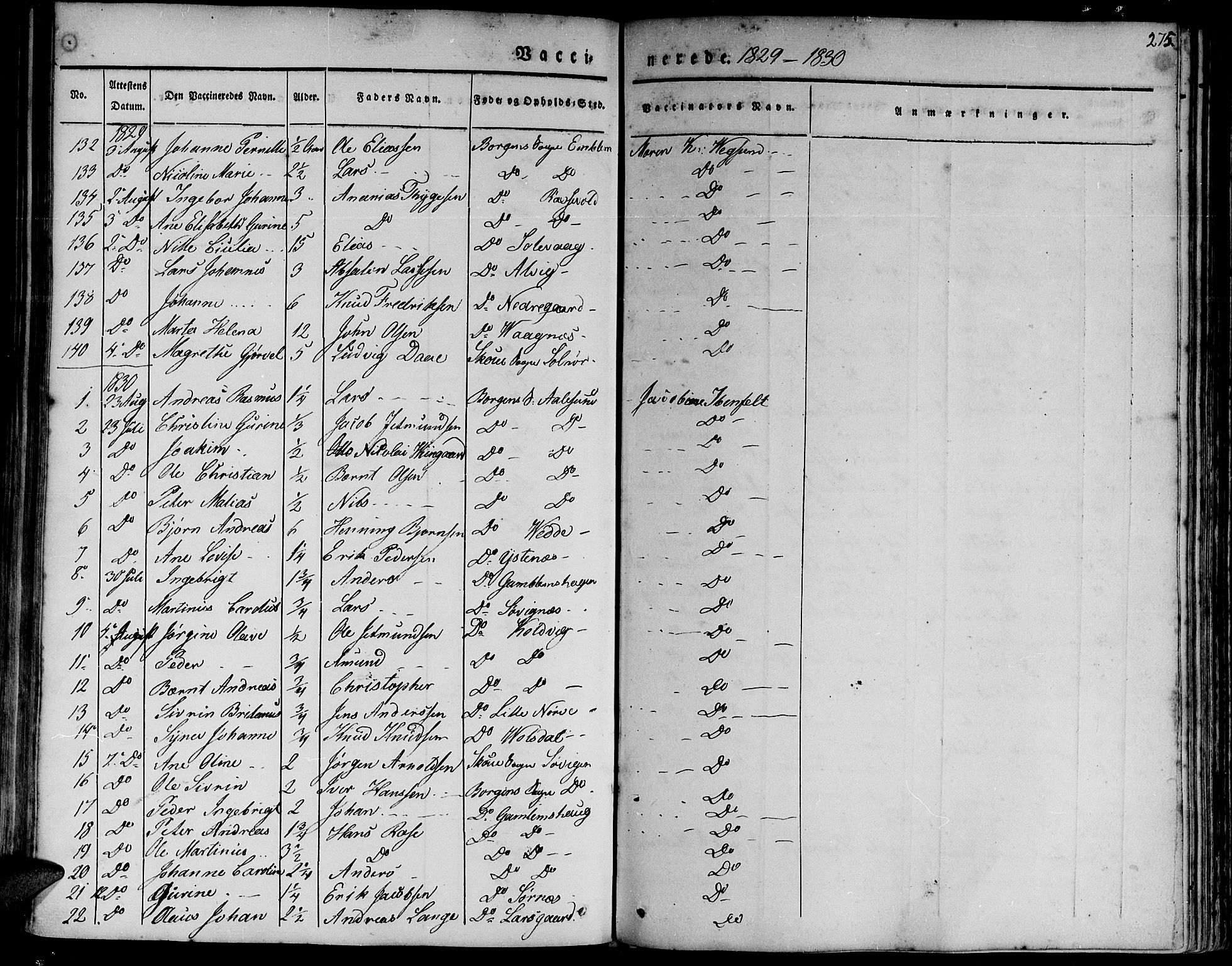 Ministerialprotokoller, klokkerbøker og fødselsregistre - Møre og Romsdal, AV/SAT-A-1454/528/L0395: Parish register (official) no. 528A06, 1828-1839, p. 275