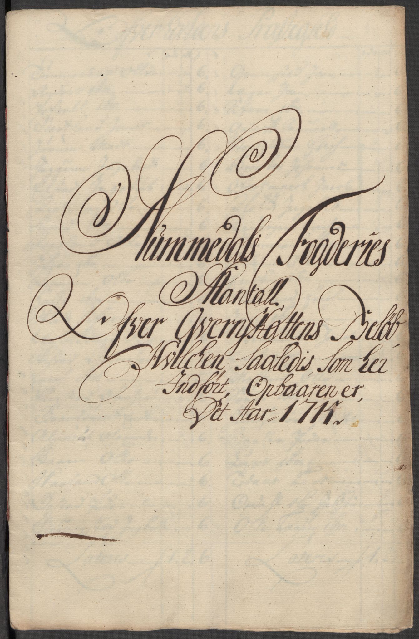 Rentekammeret inntil 1814, Reviderte regnskaper, Fogderegnskap, RA/EA-4092/R64/L4436: Fogderegnskap Namdal, 1715, p. 112