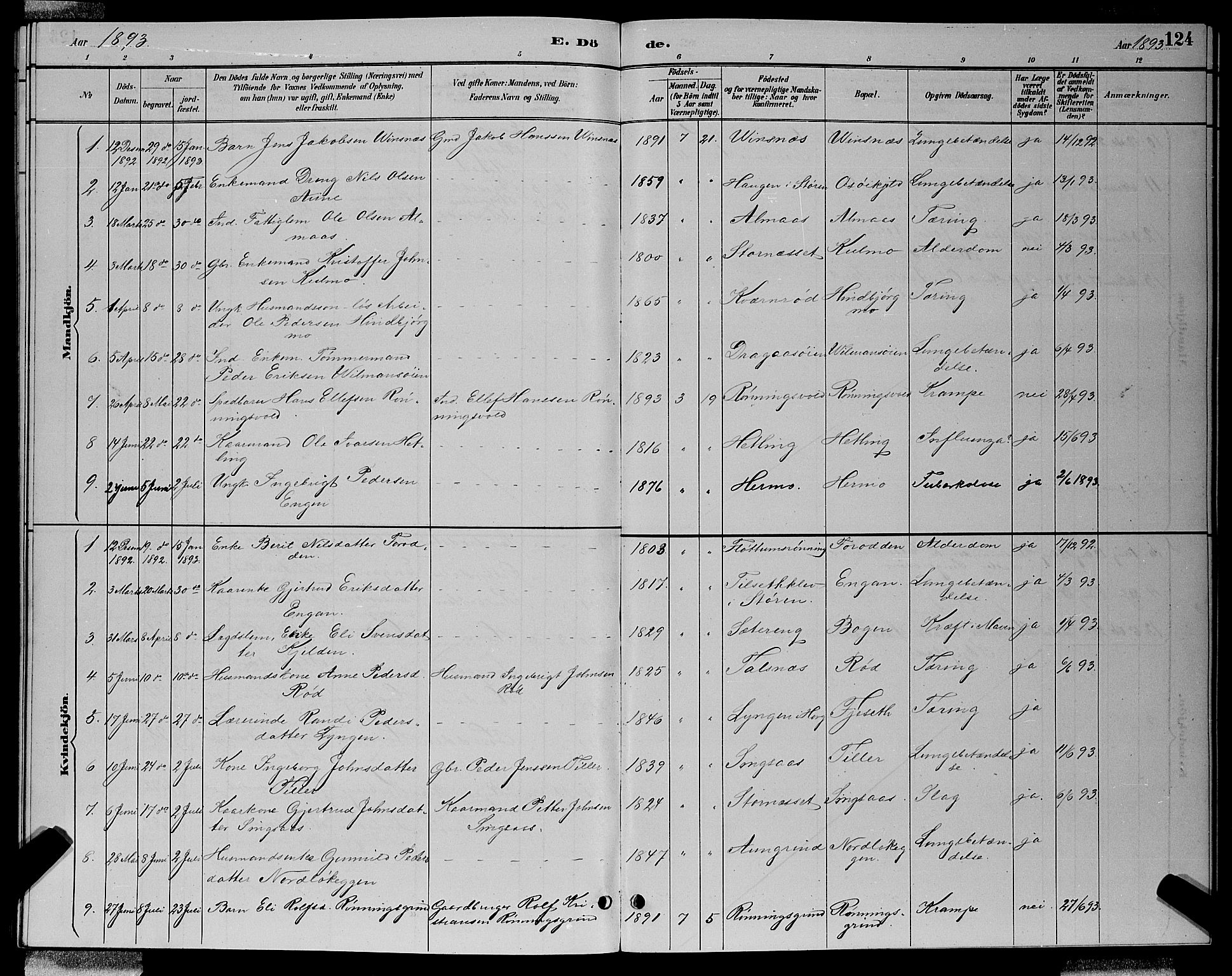 Ministerialprotokoller, klokkerbøker og fødselsregistre - Sør-Trøndelag, AV/SAT-A-1456/688/L1028: Parish register (copy) no. 688C03, 1889-1899, p. 124