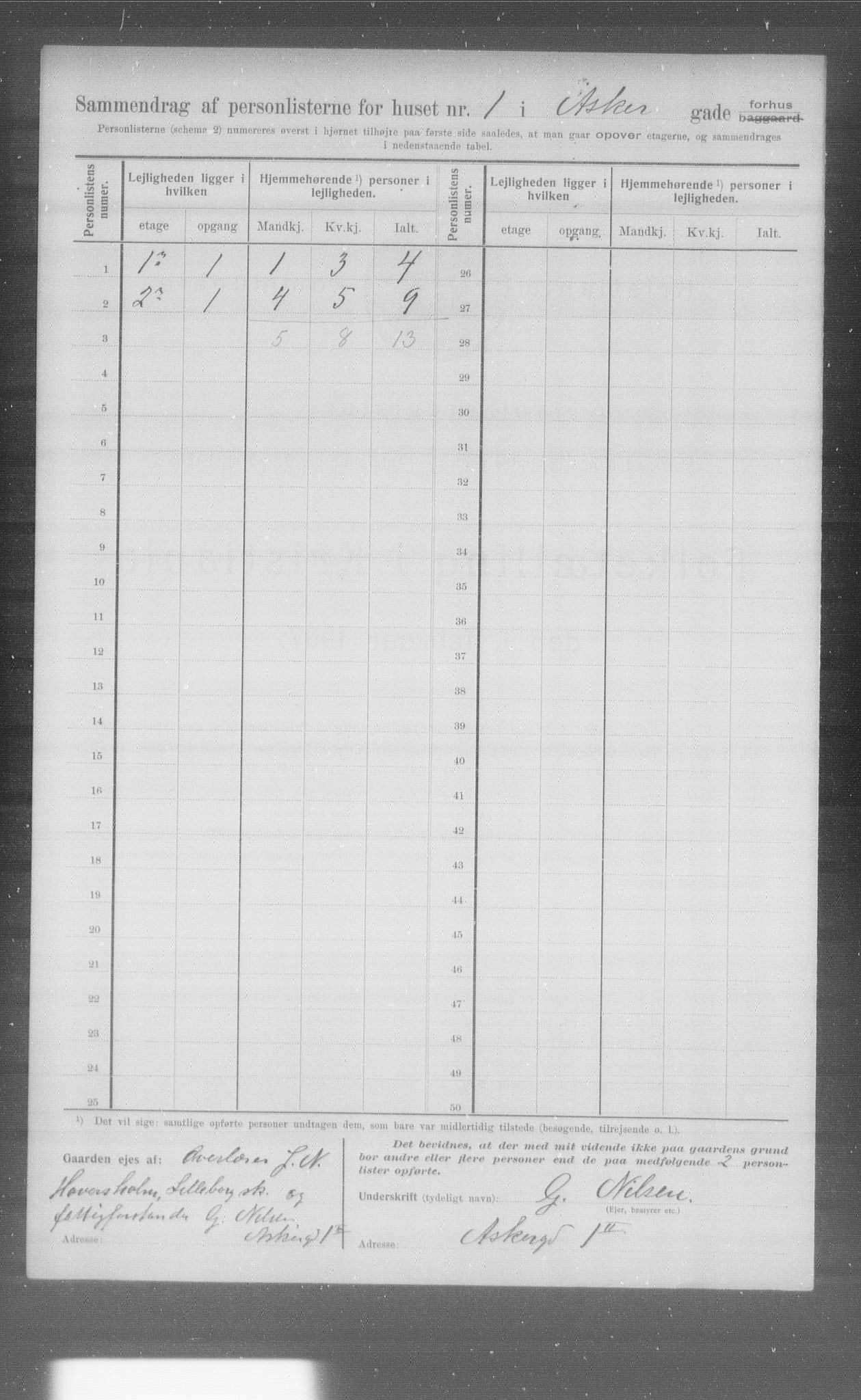 OBA, Municipal Census 1907 for Kristiania, 1907, p. 1318