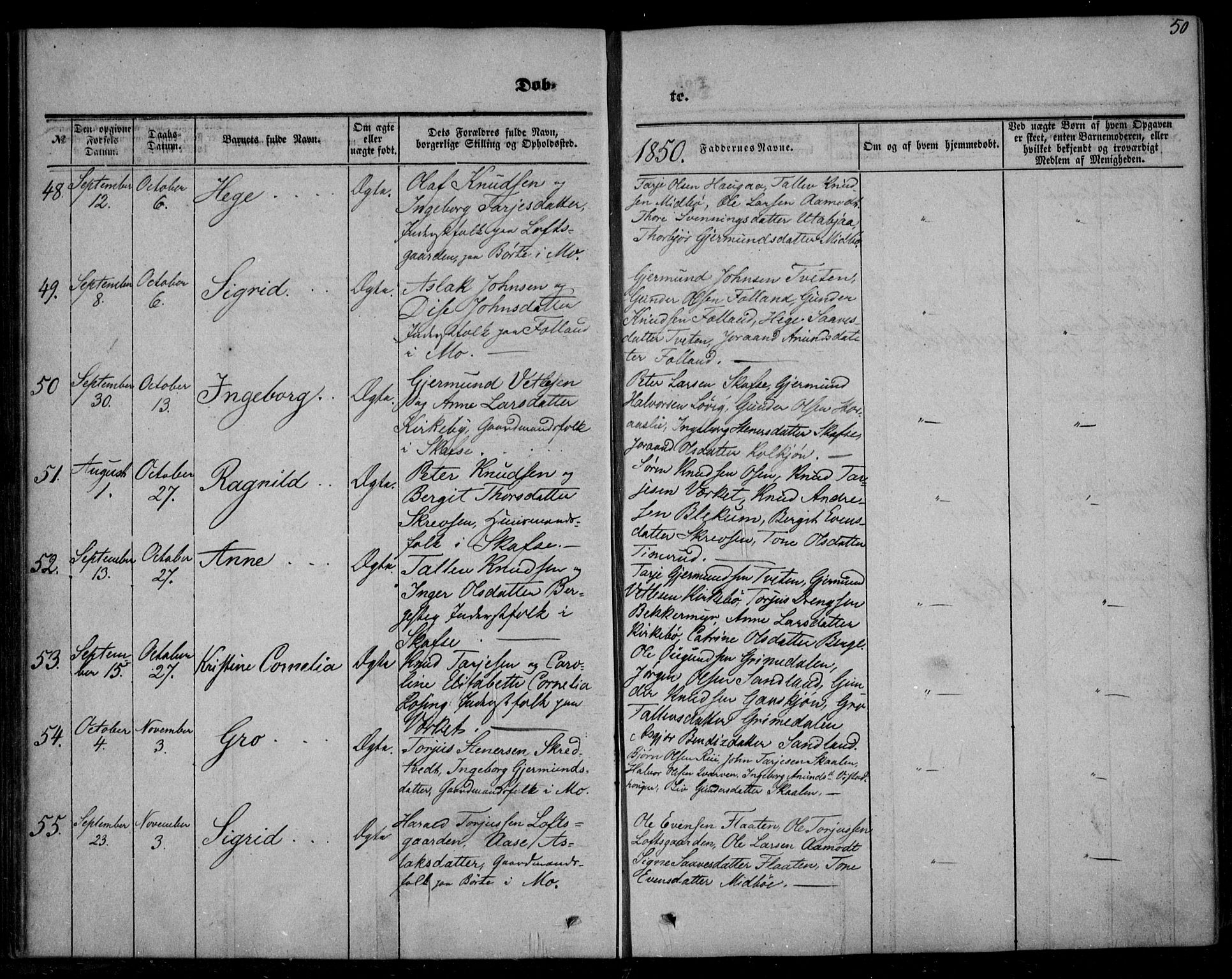 Mo kirkebøker, AV/SAKO-A-286/F/Fa/L0005: Parish register (official) no. I 5, 1844-1864, p. 50