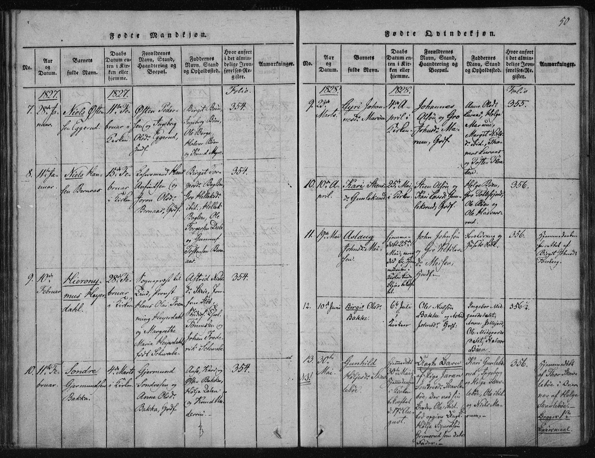 Tinn kirkebøker, AV/SAKO-A-308/F/Fa/L0004: Parish register (official) no. I 4, 1815-1843, p. 49b-50a