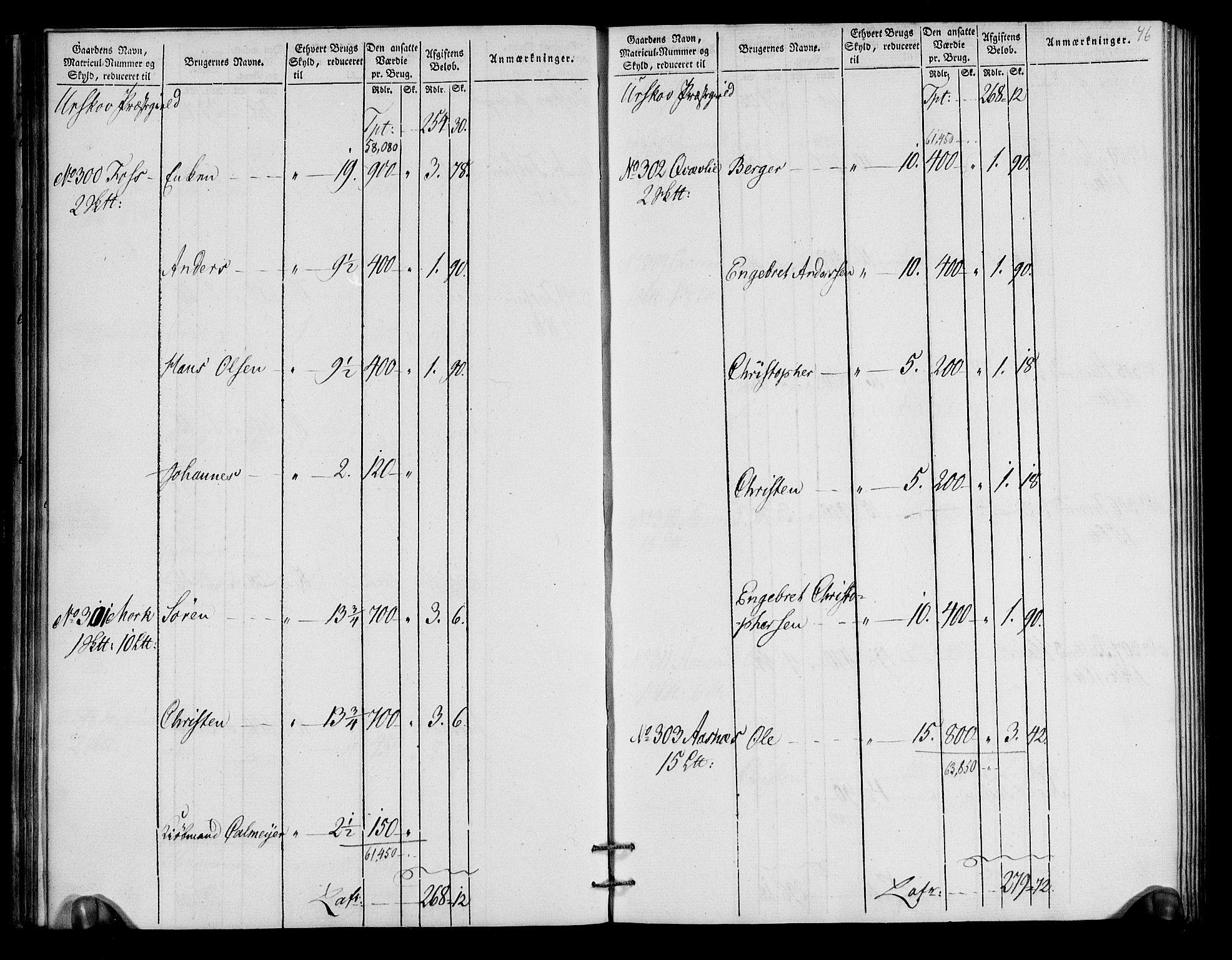 Rentekammeret inntil 1814, Realistisk ordnet avdeling, AV/RA-EA-4070/N/Ne/Nea/L0018: Nedre Romerike fogderi. Oppebørselsregister, 1803-1804, p. 48