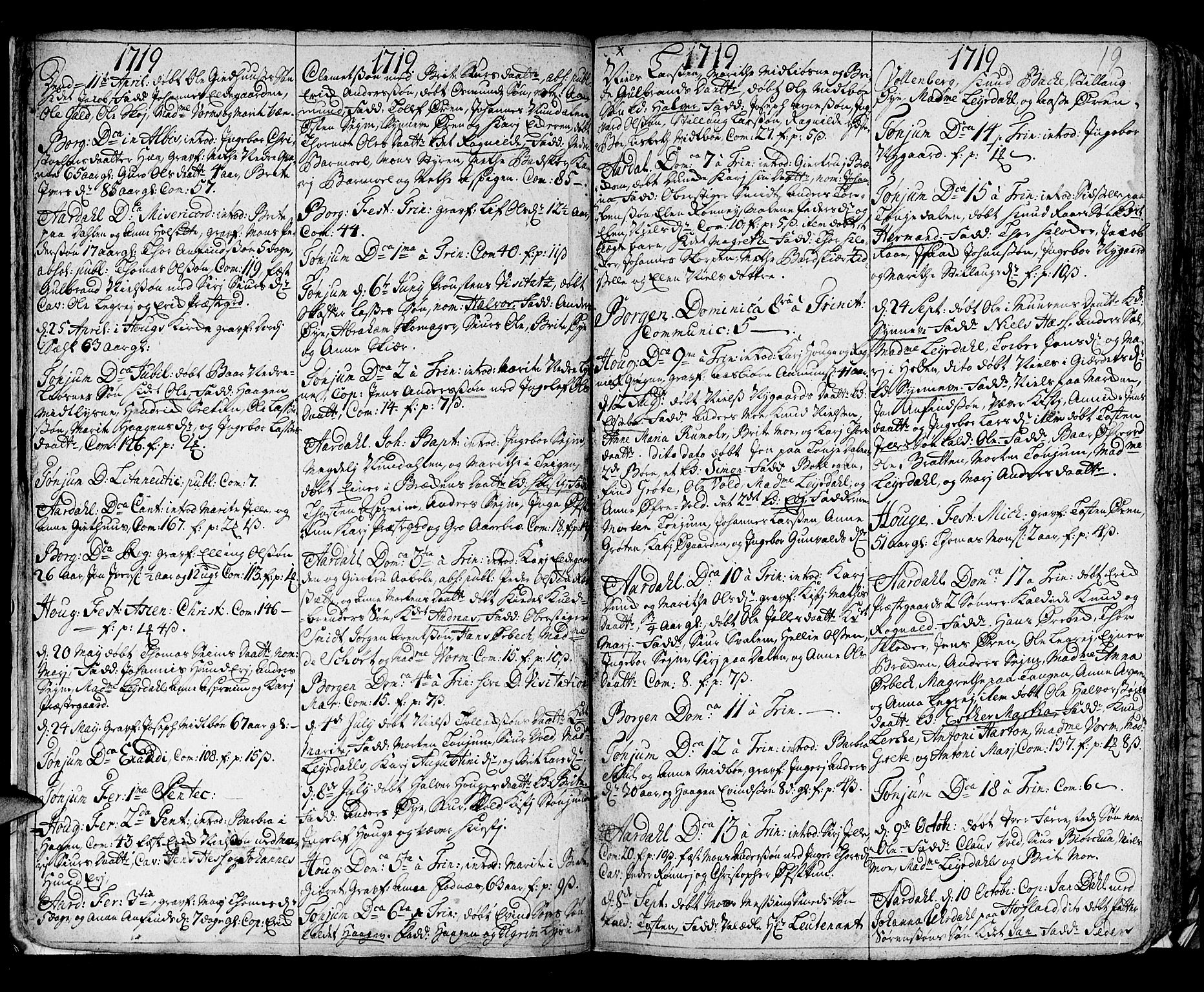 Lærdal sokneprestembete, SAB/A-81201: Parish register (official) no. A 1, 1711-1752, p. 19