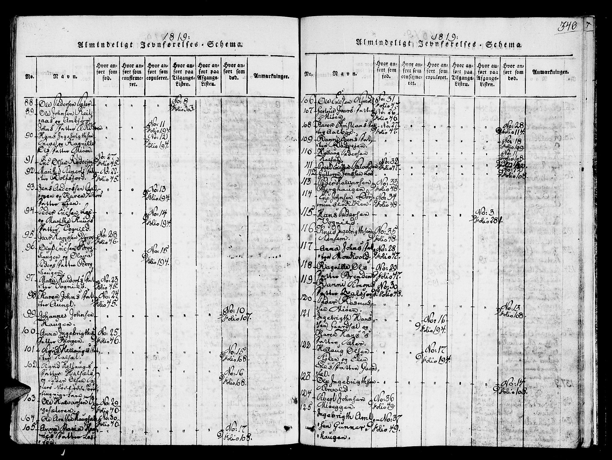 Ministerialprotokoller, klokkerbøker og fødselsregistre - Sør-Trøndelag, AV/SAT-A-1456/678/L0895: Parish register (official) no. 678A05 /1, 1816-1821, p. 346