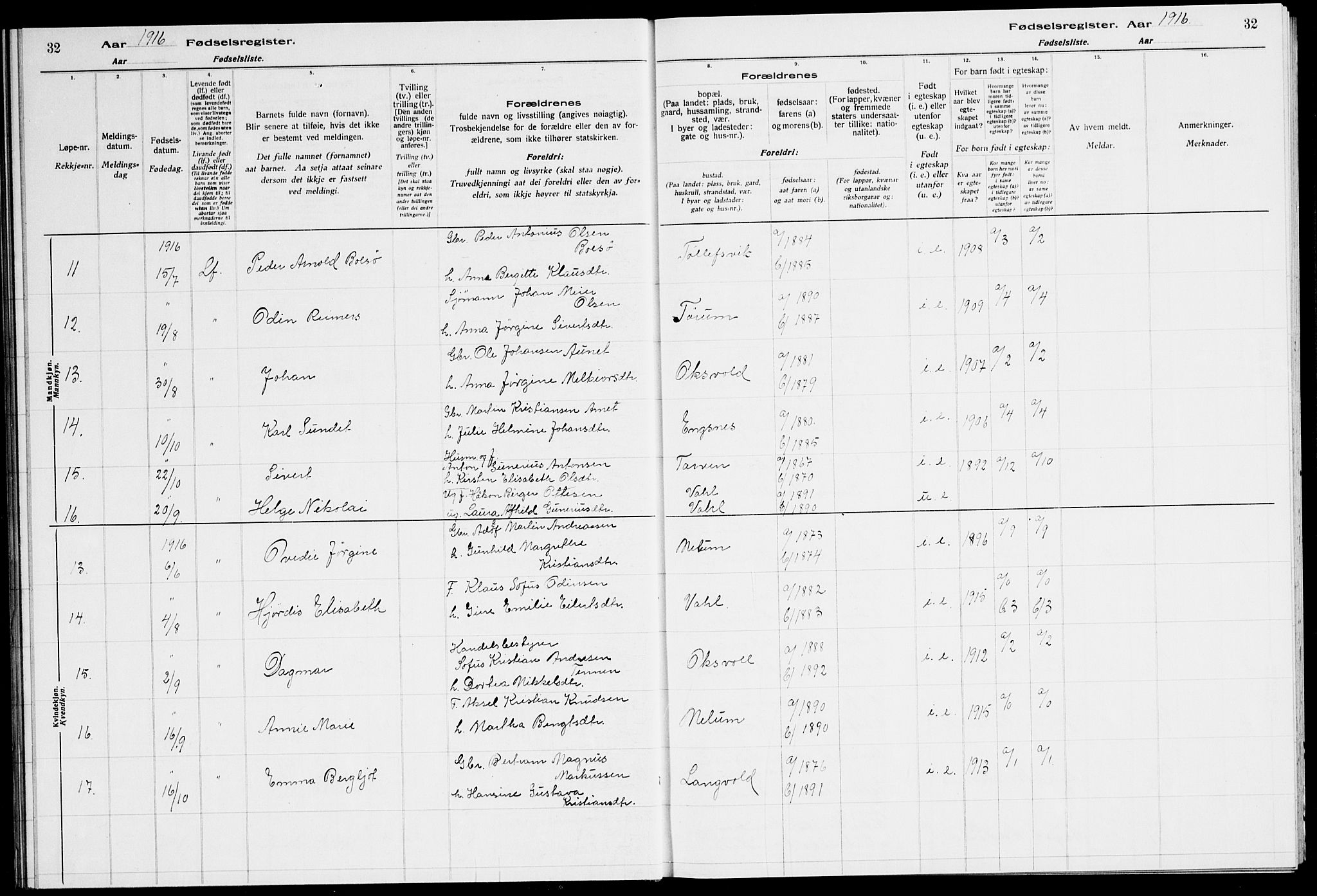 Ministerialprotokoller, klokkerbøker og fødselsregistre - Sør-Trøndelag, AV/SAT-A-1456/651/L0650: Birth register no. 651.II.4.1, 1916-1923, p. 32