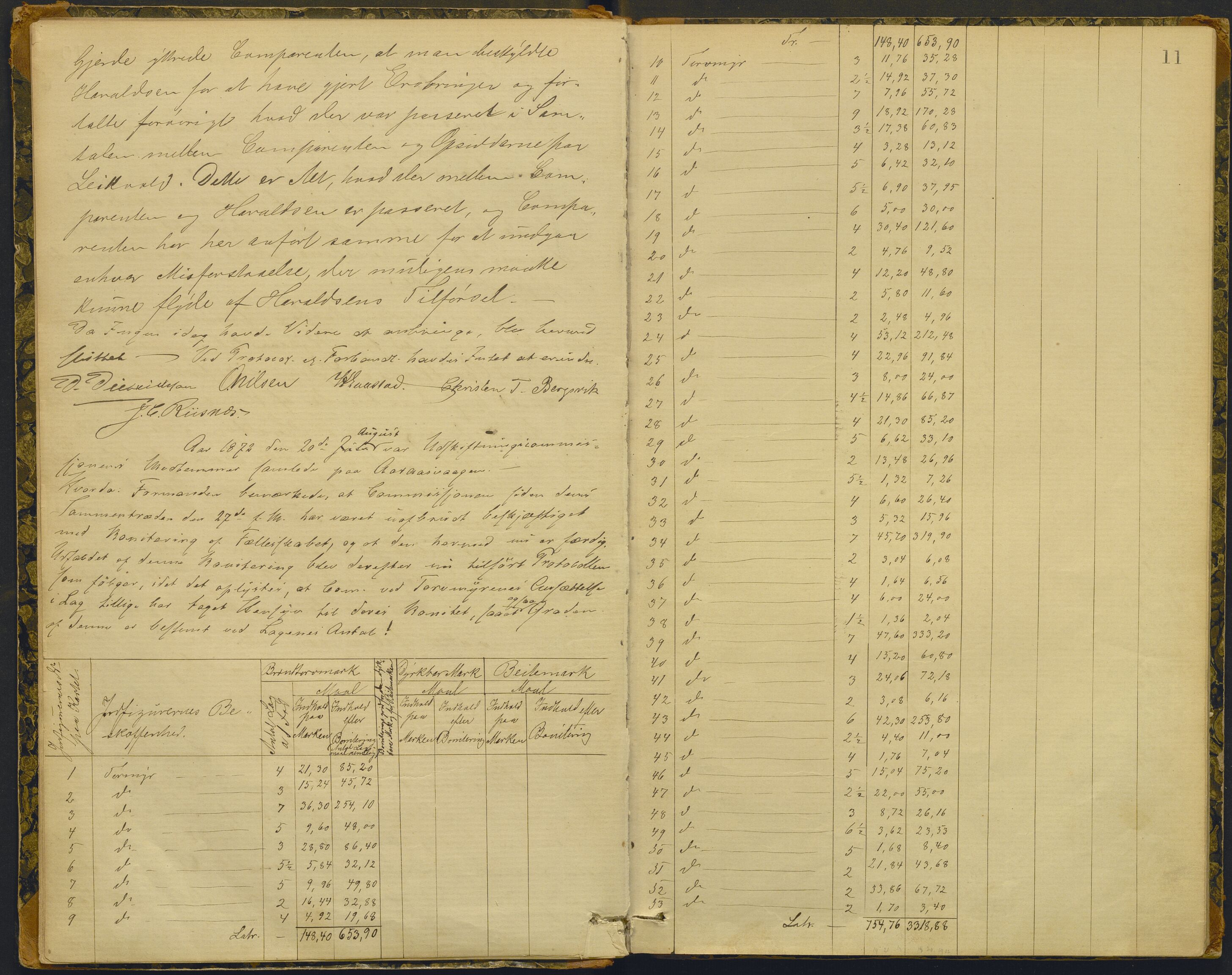 Nordhordland sorenskrivar, AV/SAB-A-2901/1/F/Fd/Fdb/L0001: Storskifteprotokoll, 1870, p. 10b-11a