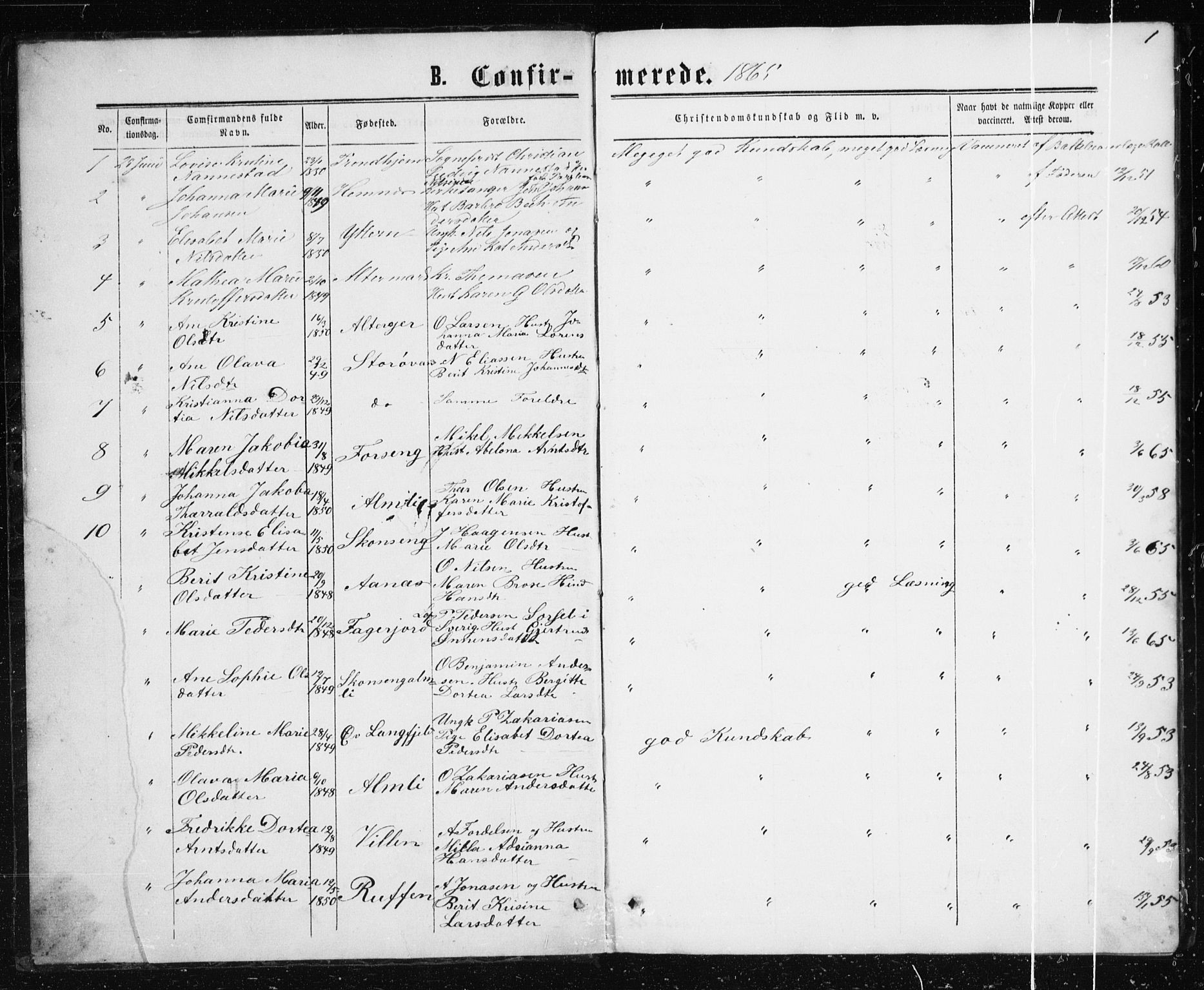 Ministerialprotokoller, klokkerbøker og fødselsregistre - Nordland, SAT/A-1459/827/L0416: Parish register (copy) no. 827C05, 1865-1886, p. 1