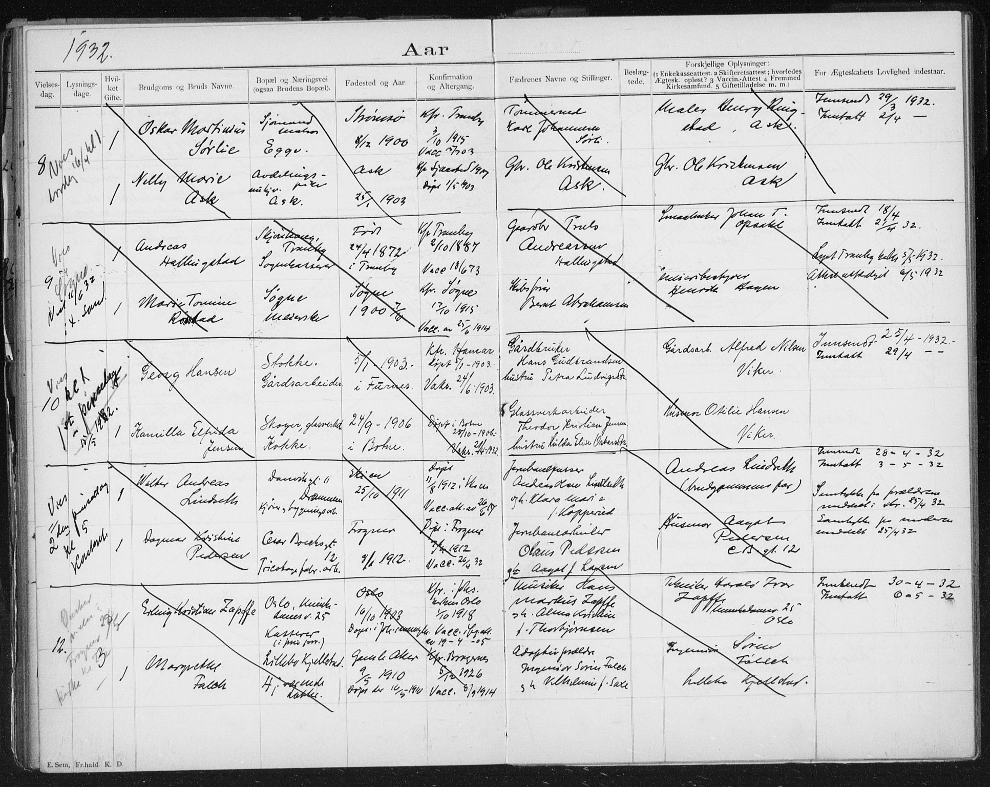 Lier kirkebøker, AV/SAKO-A-230/H/Ha/L0001: Banns register no. 1, 1900-1936