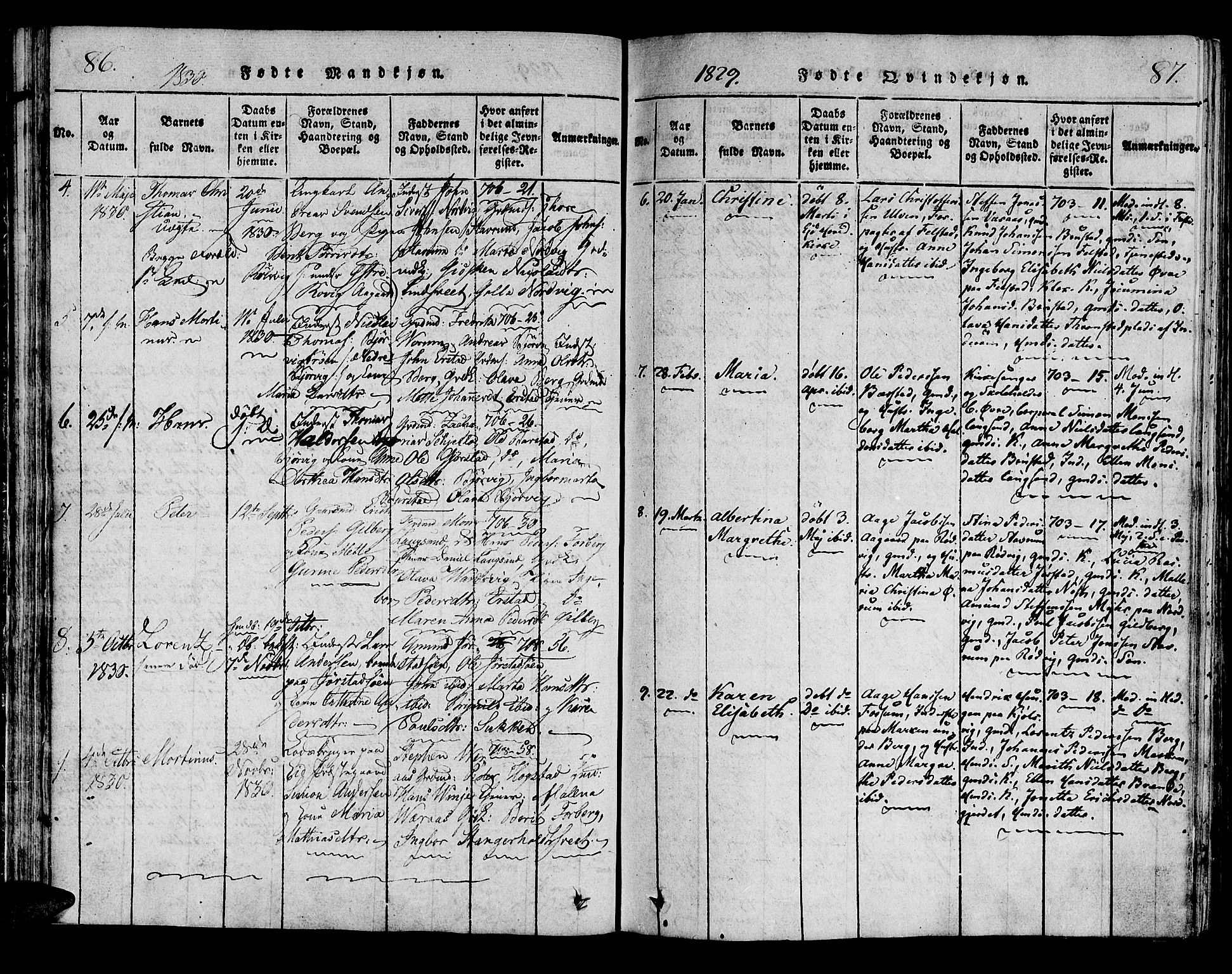 Ministerialprotokoller, klokkerbøker og fødselsregistre - Nord-Trøndelag, SAT/A-1458/722/L0217: Parish register (official) no. 722A04, 1817-1842, p. 86-87