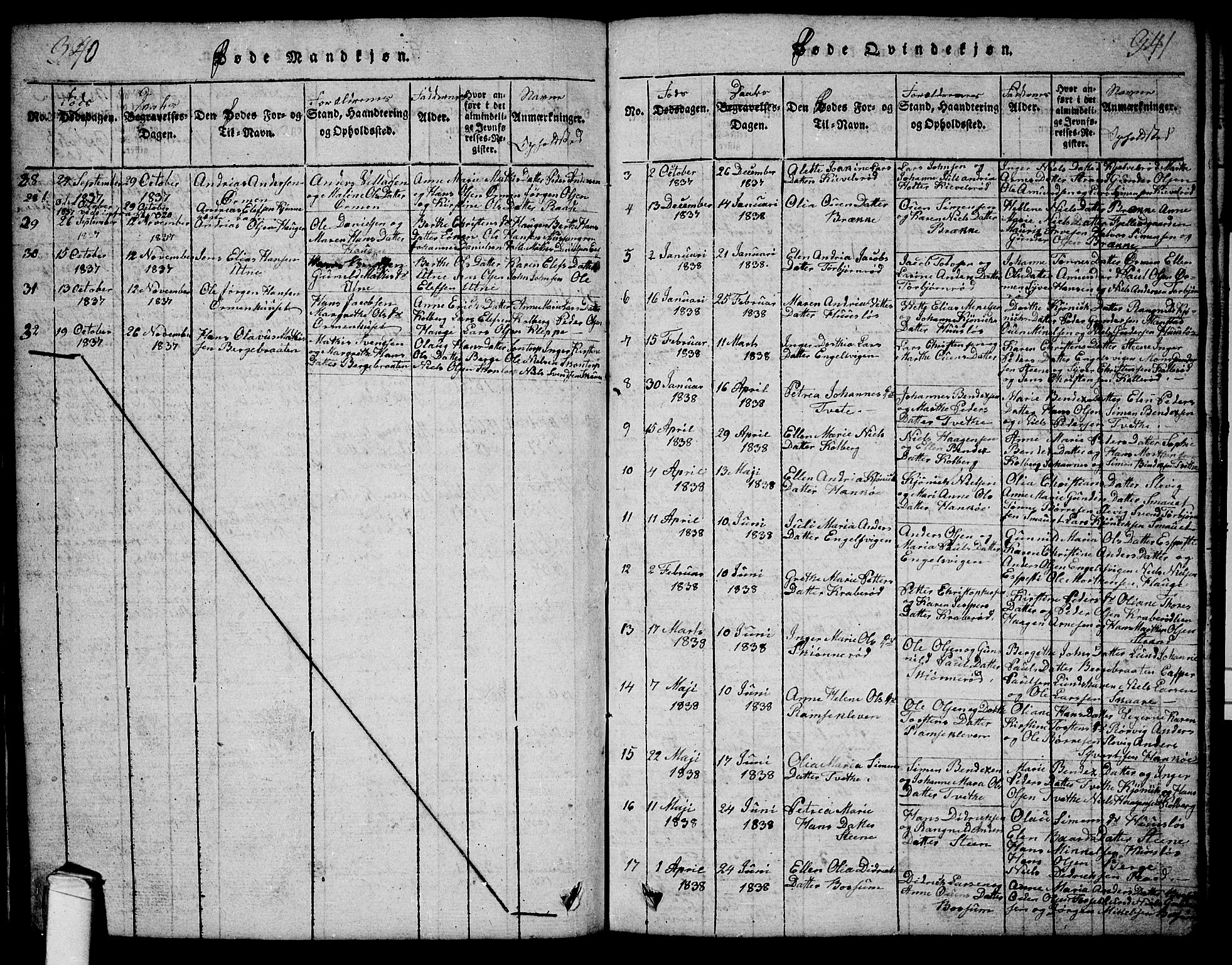 Onsøy prestekontor Kirkebøker, AV/SAO-A-10914/G/Ga/L0001: Parish register (copy) no. I 1, 1814-1840, p. 340-341