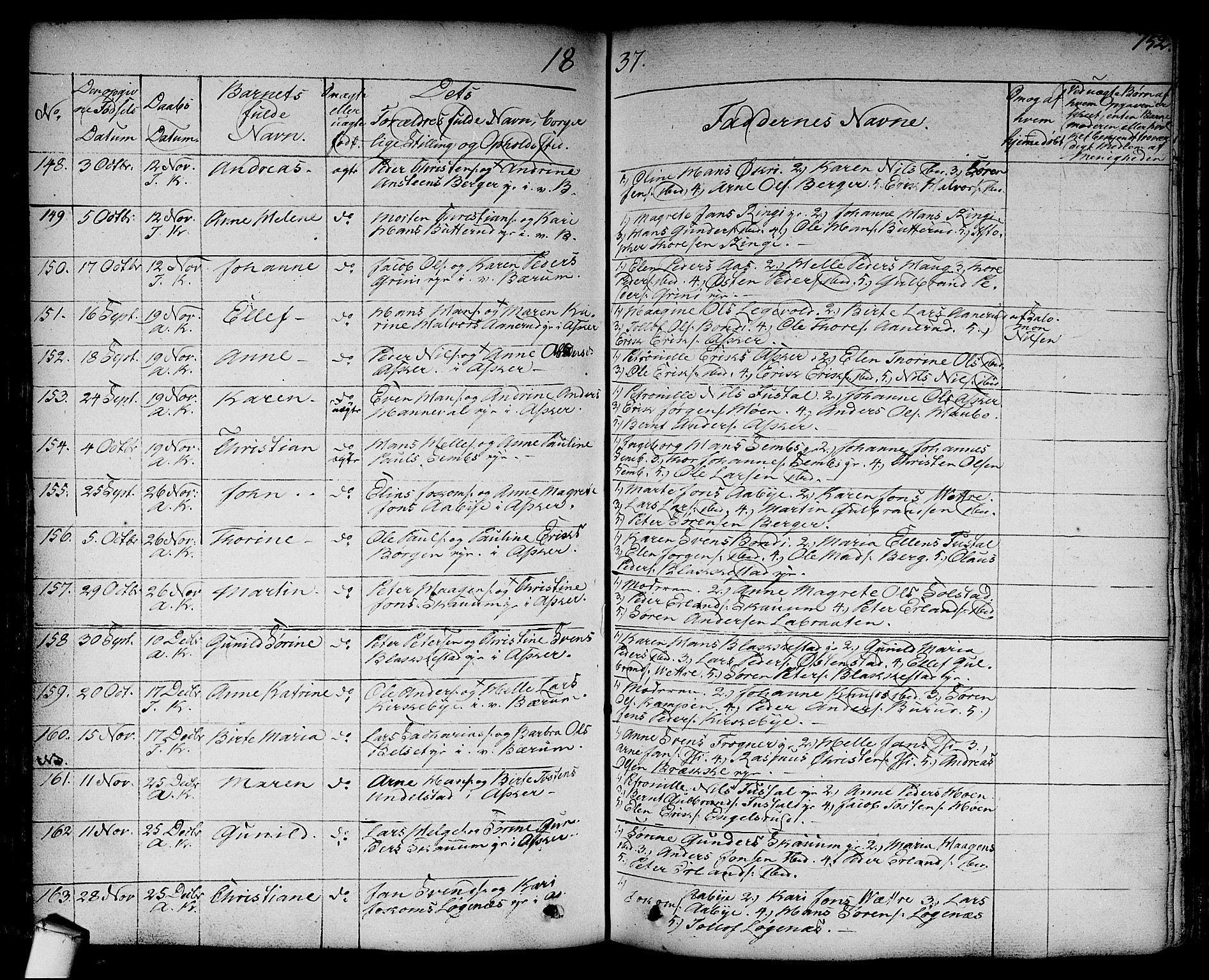 Asker prestekontor Kirkebøker, AV/SAO-A-10256a/F/Fa/L0007: Parish register (official) no. I 7, 1825-1864, p. 152