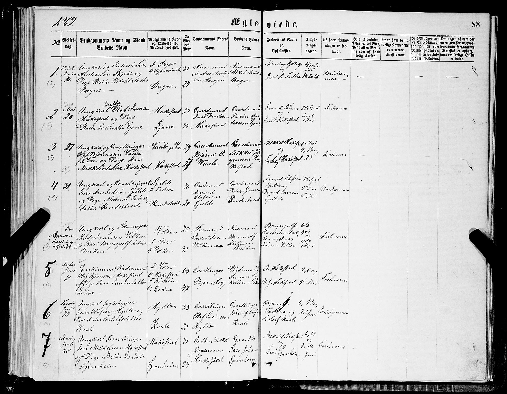 Ulvik sokneprestembete, SAB/A-78801/H/Hab: Parish register (copy) no. A 2, 1869-1882, p. 88