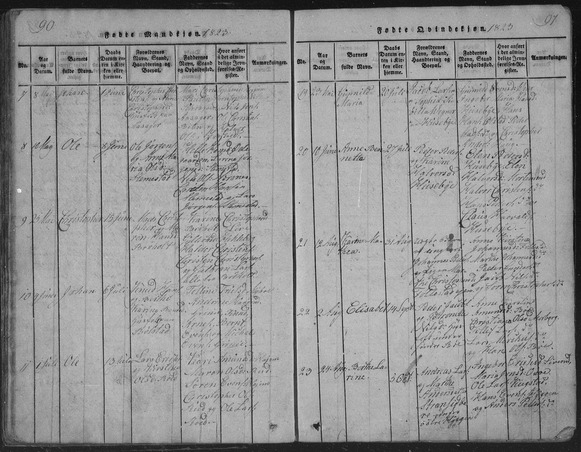 Røyken kirkebøker, AV/SAKO-A-241/G/Ga/L0003: Parish register (copy) no. 3, 1814-1856, p. 90-91